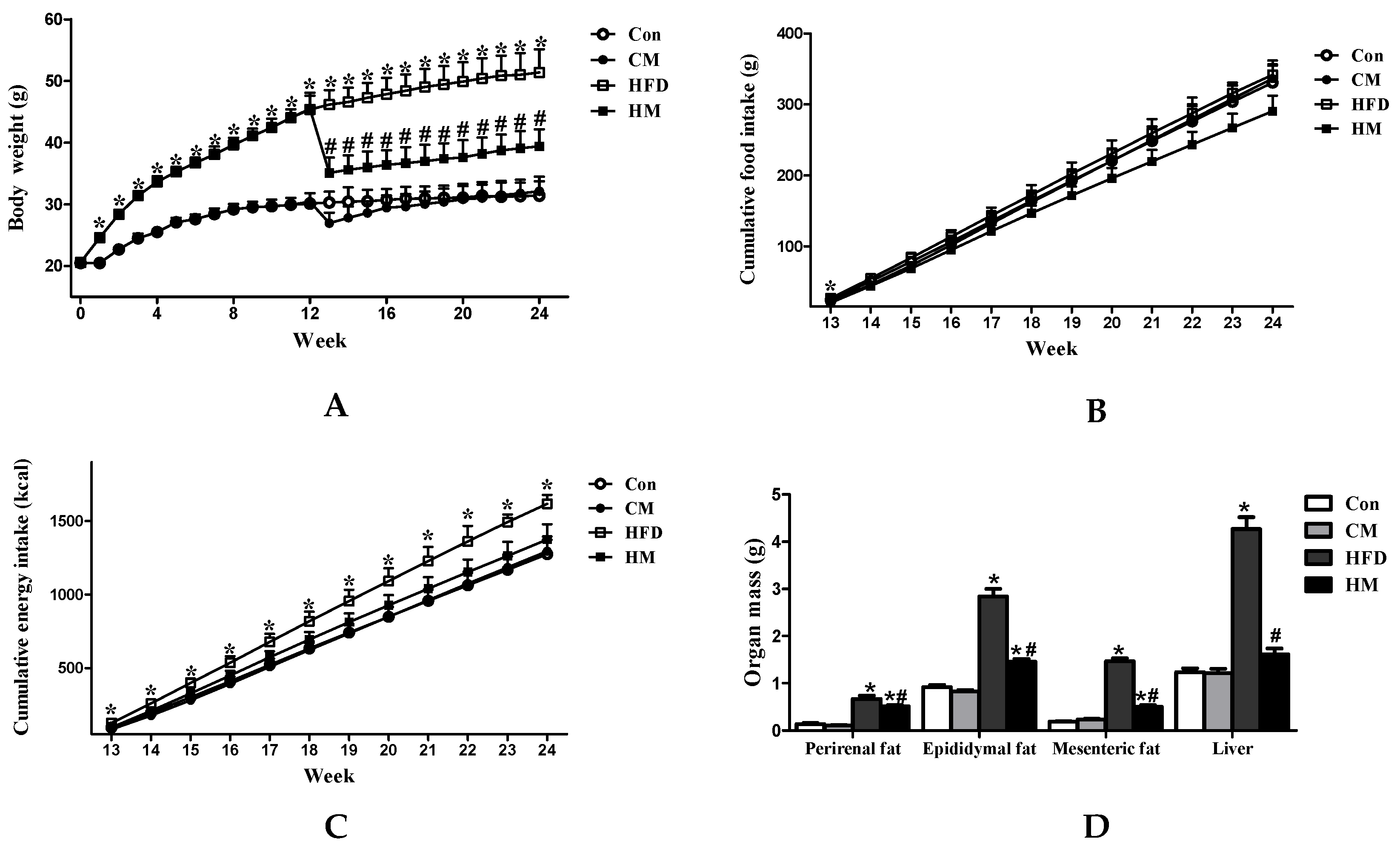 Nutrients 08 00799 g001