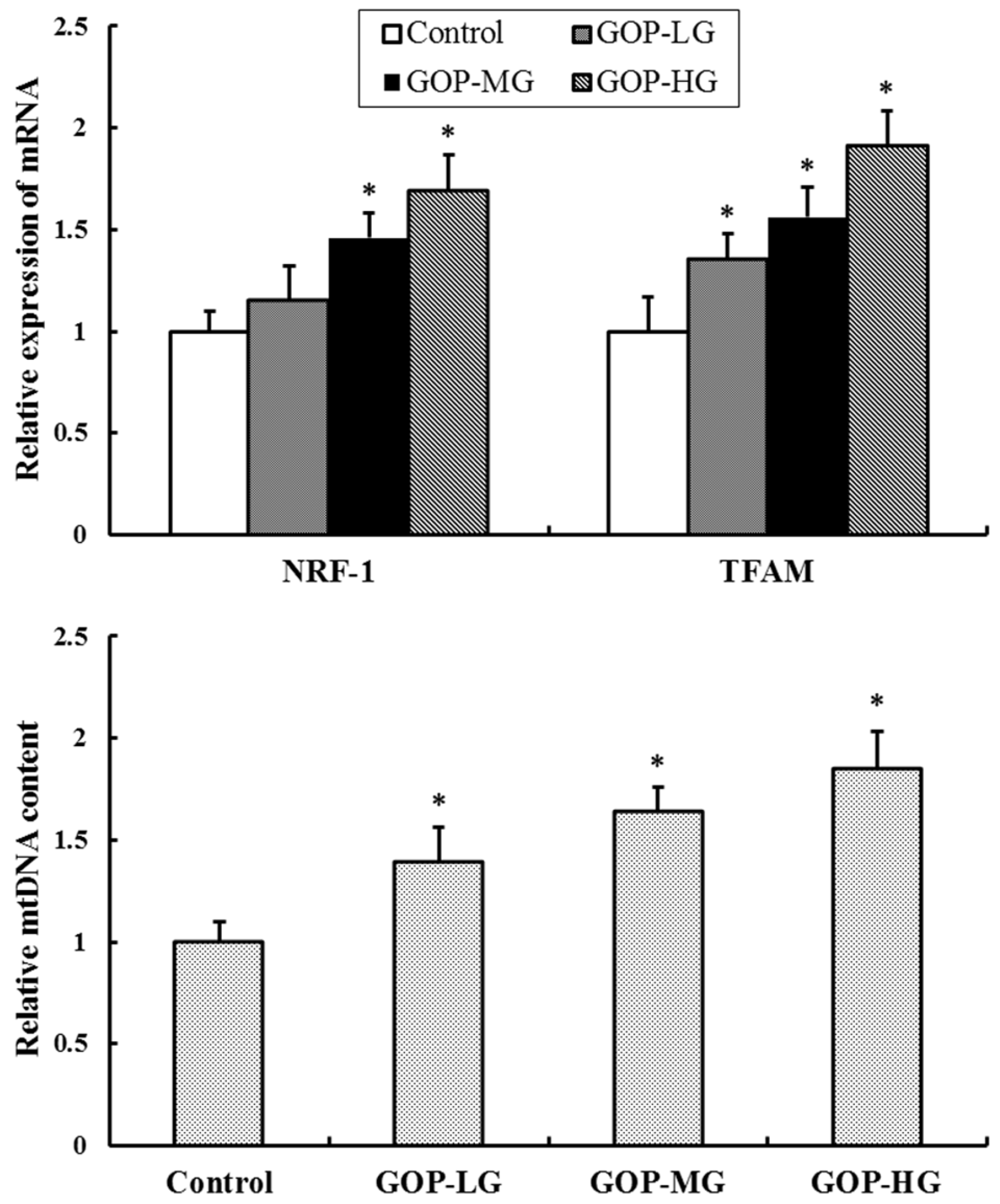 Nutrients 08 00807 g003