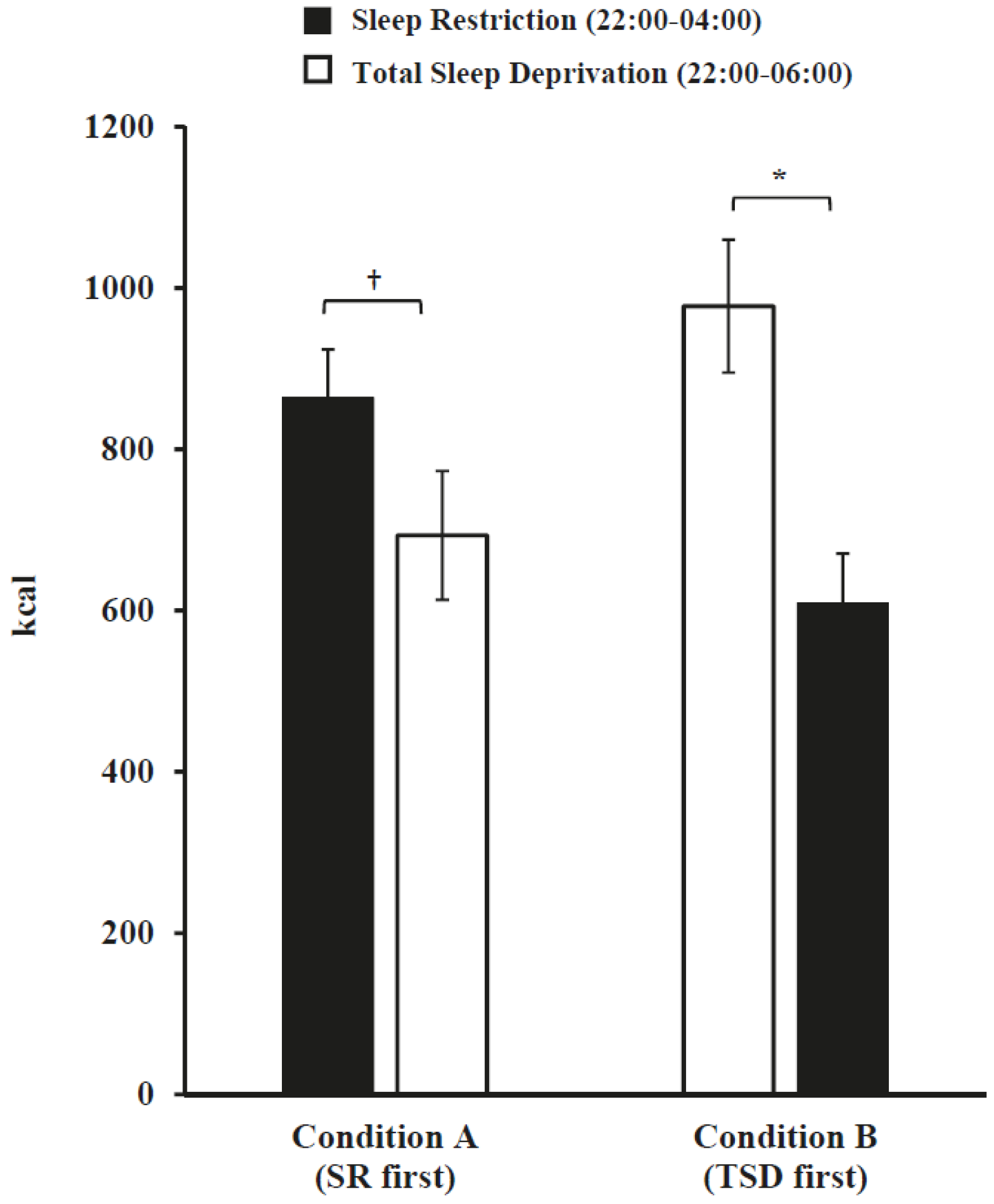 Nutrients 08 00823 g001