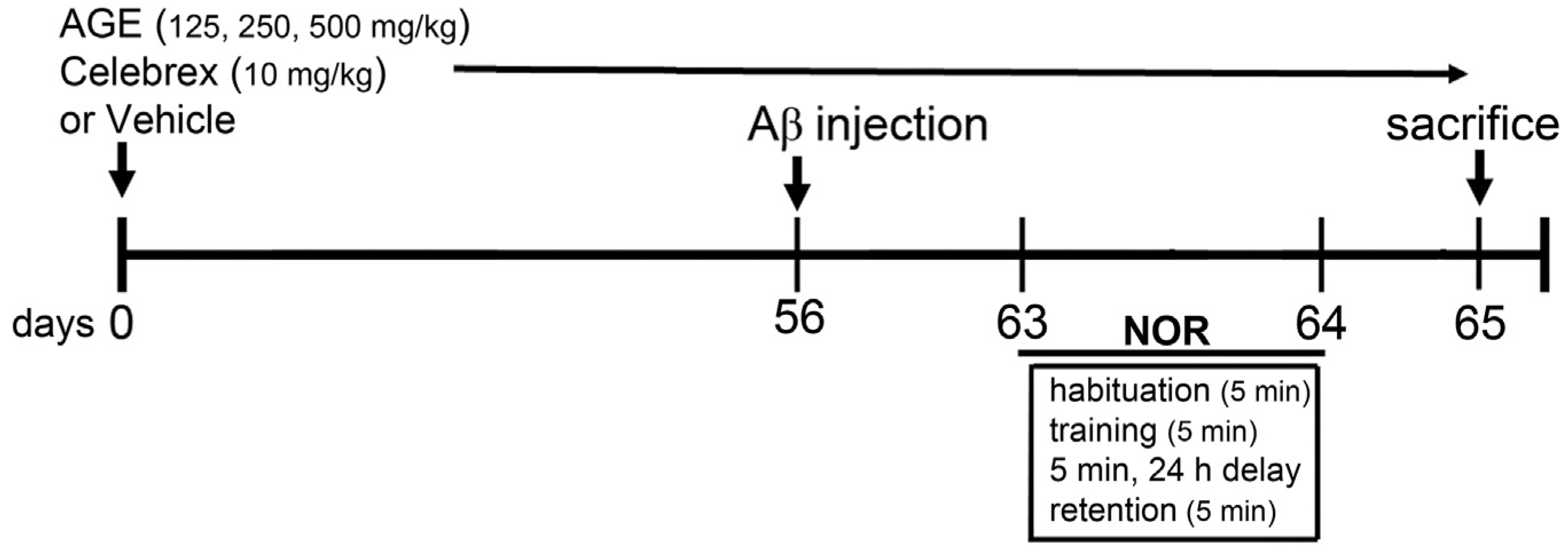 Nutrients 09 00024 g001