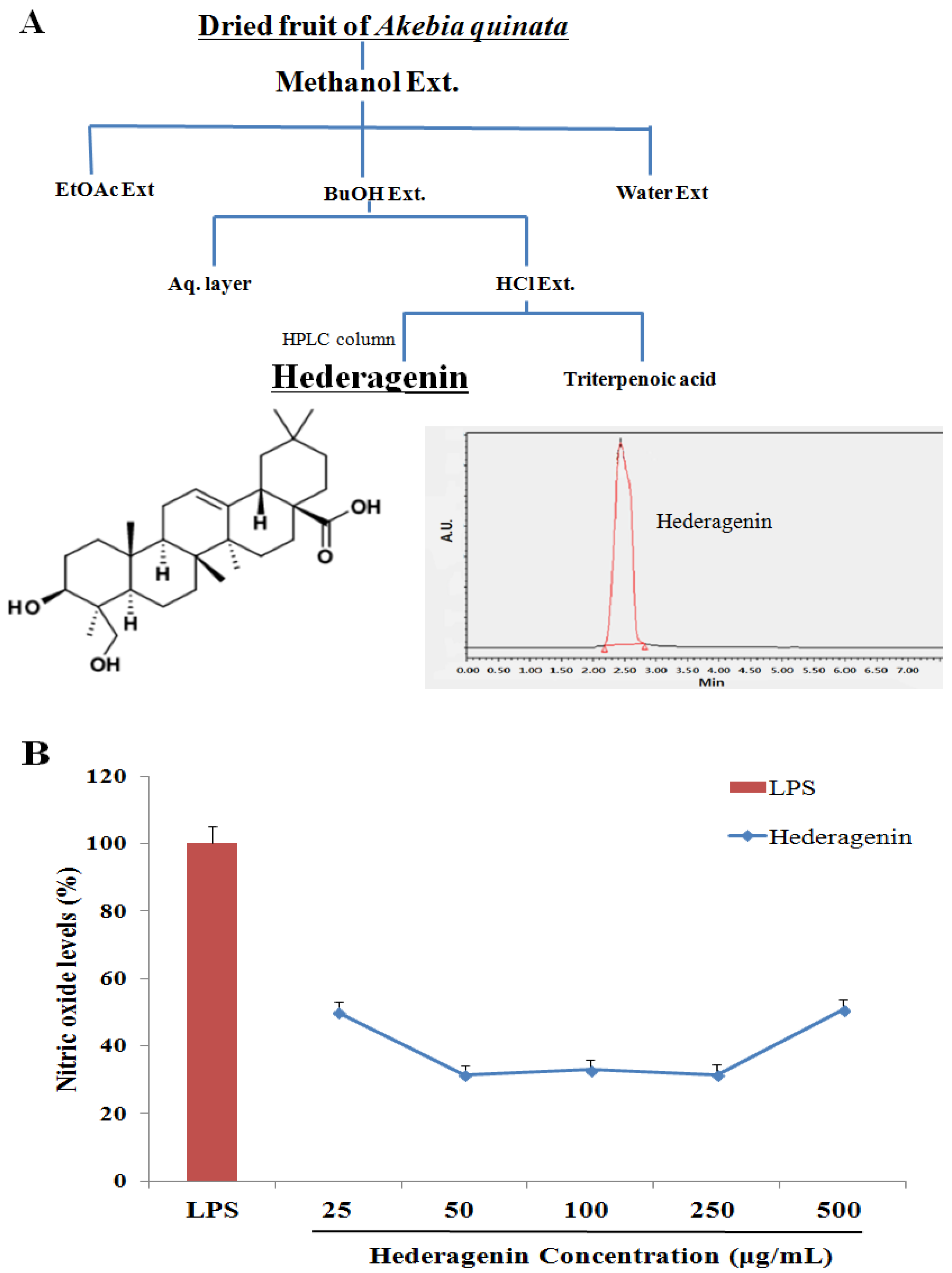 Nutrients 09 00041 g001