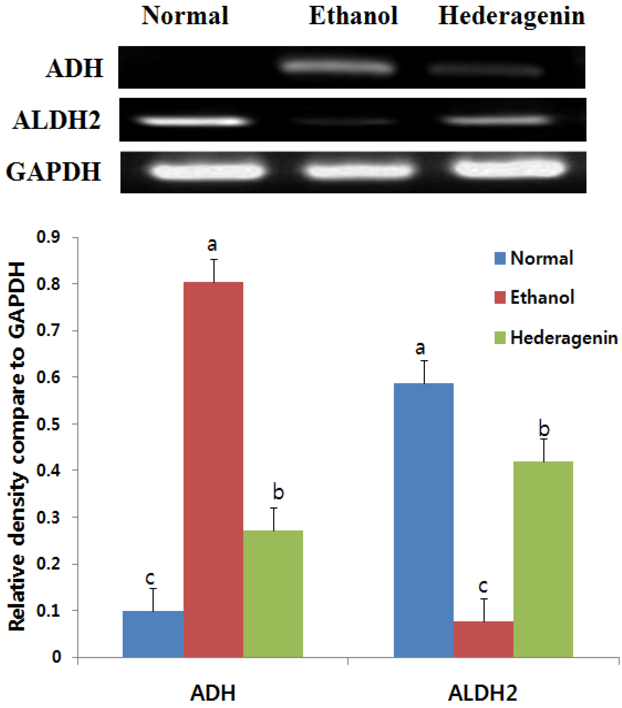 Nutrients 09 00041 g003