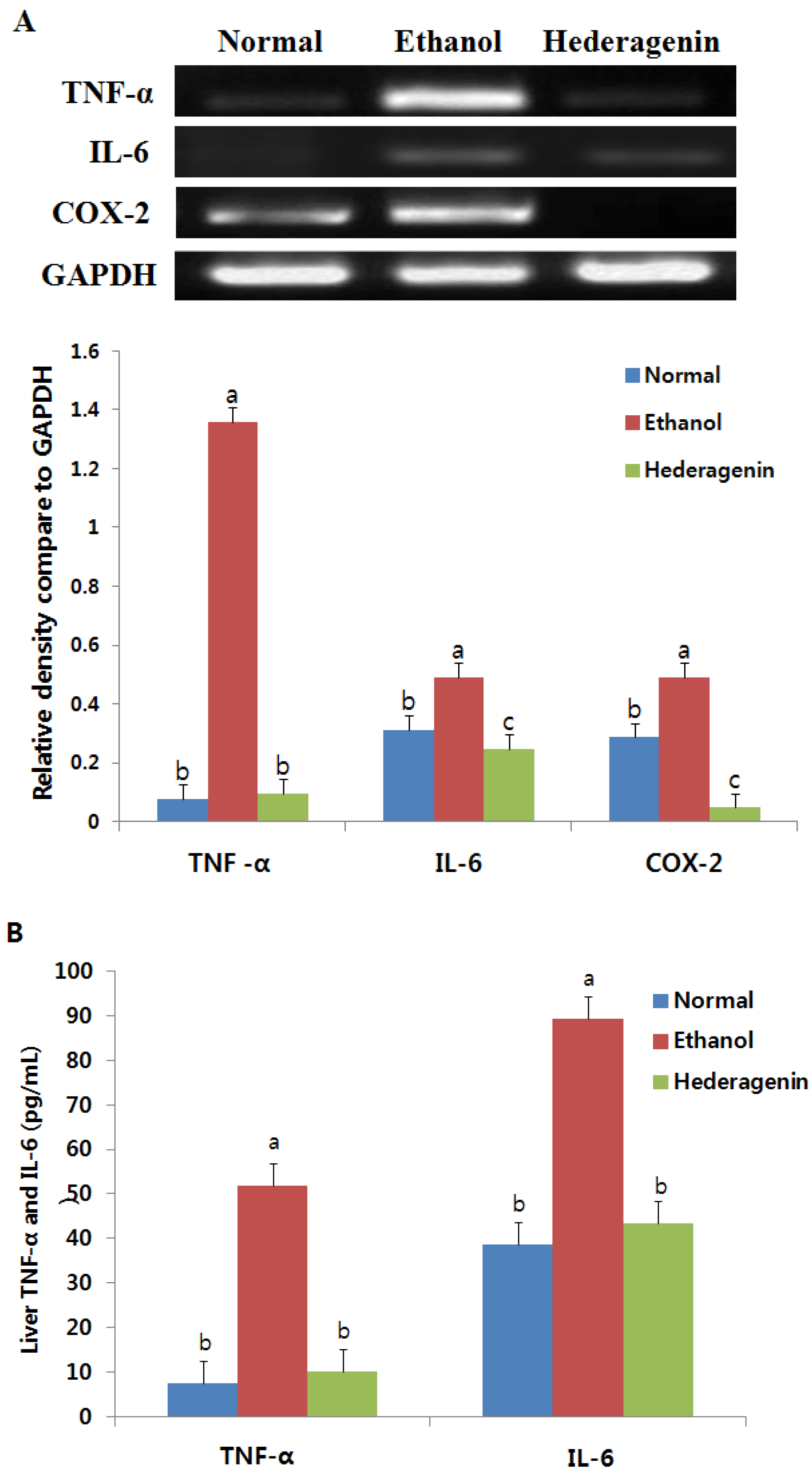 Nutrients 09 00041 g004