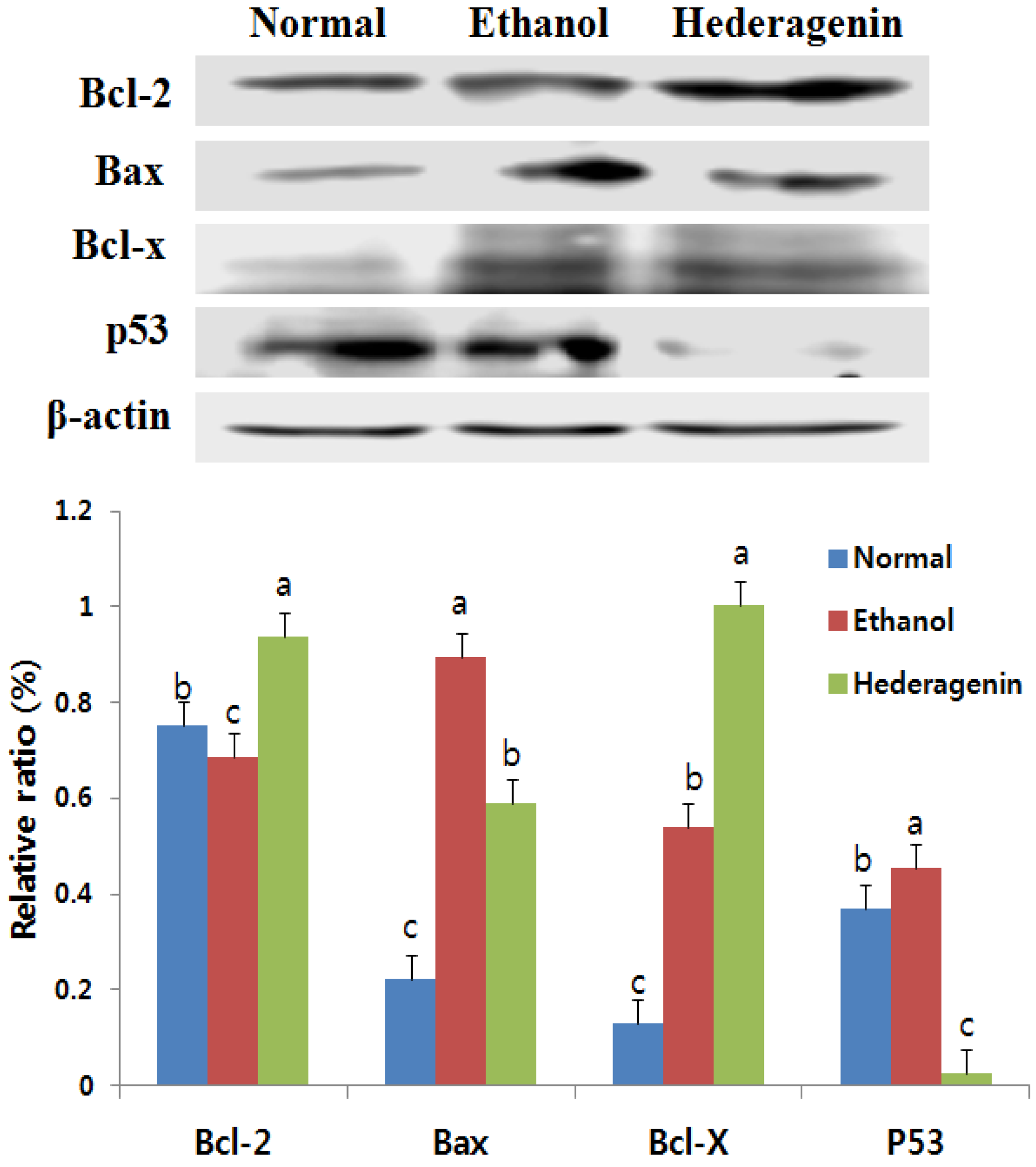 Nutrients 09 00041 g005