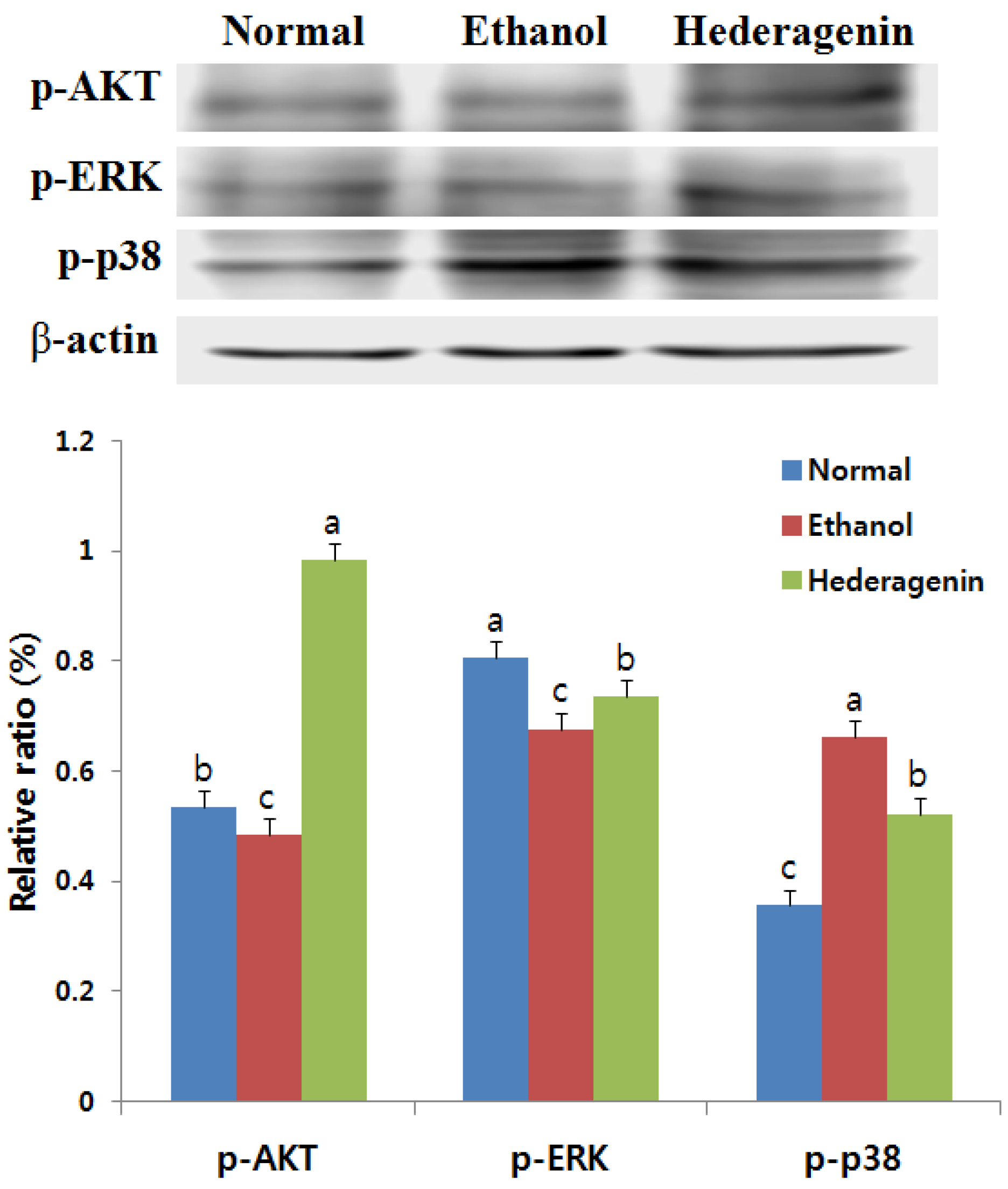 Nutrients 09 00041 g006