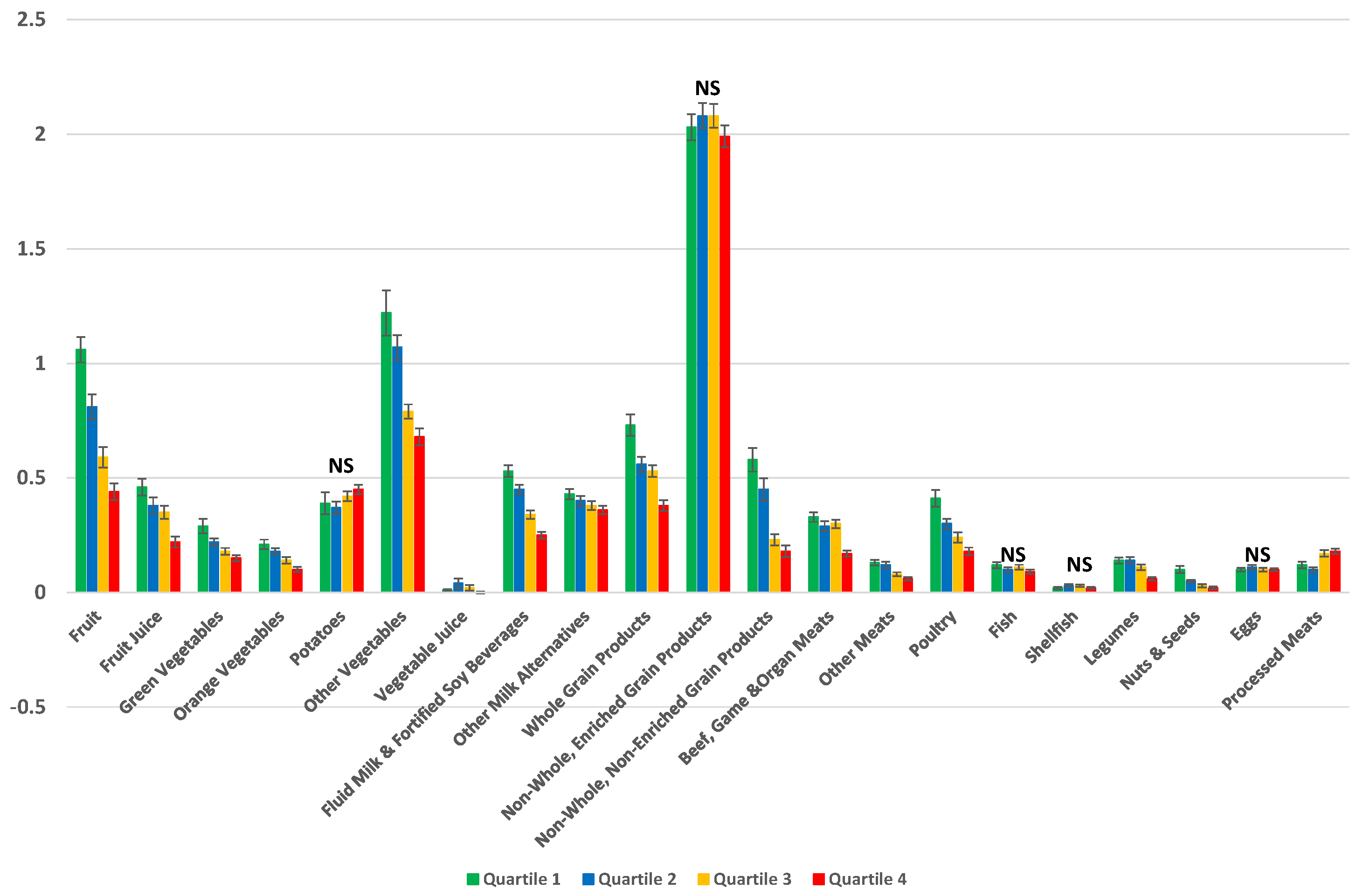 Nutrients 09 00058 g003