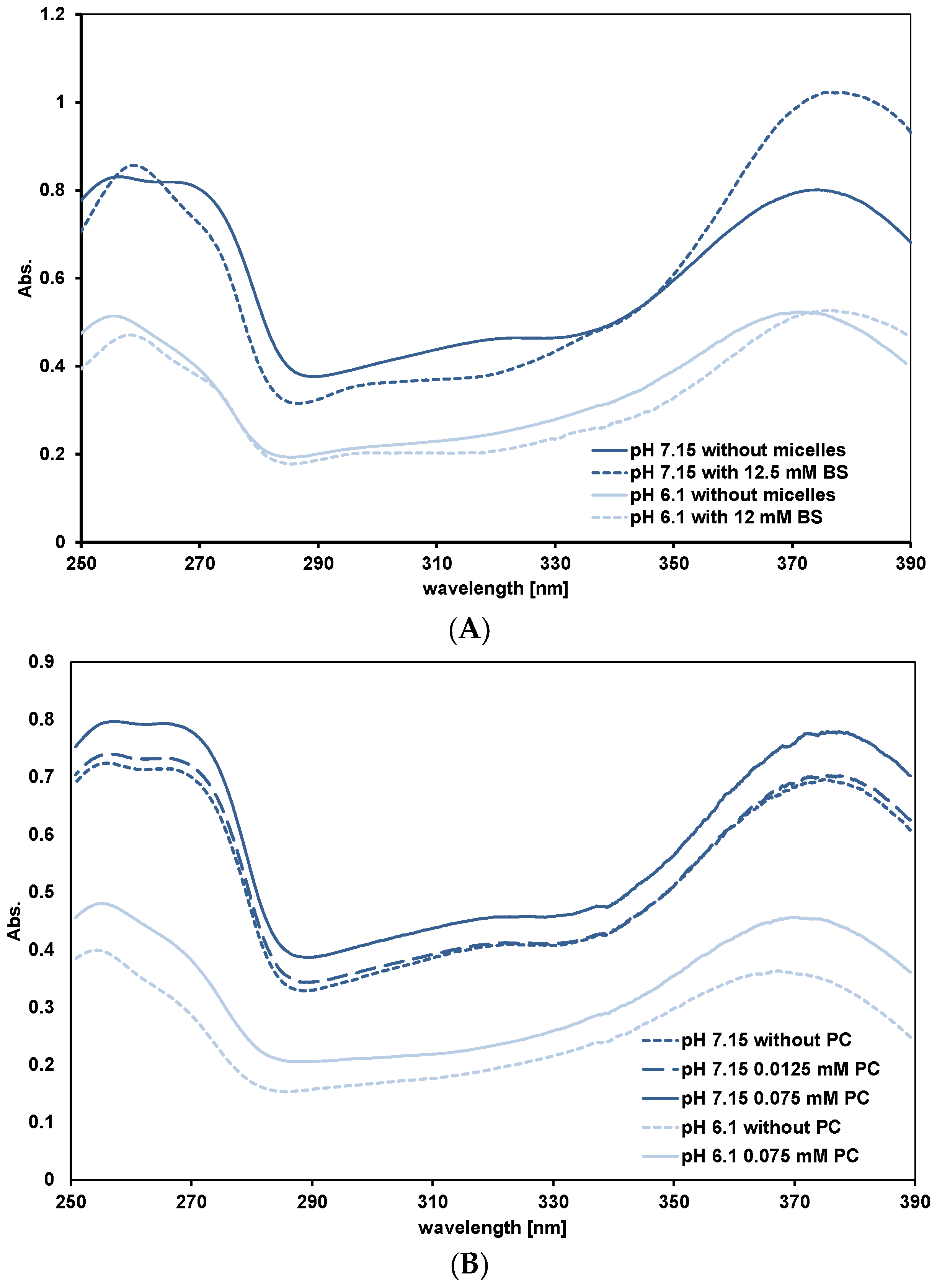 Nutrients 09 00111 g004