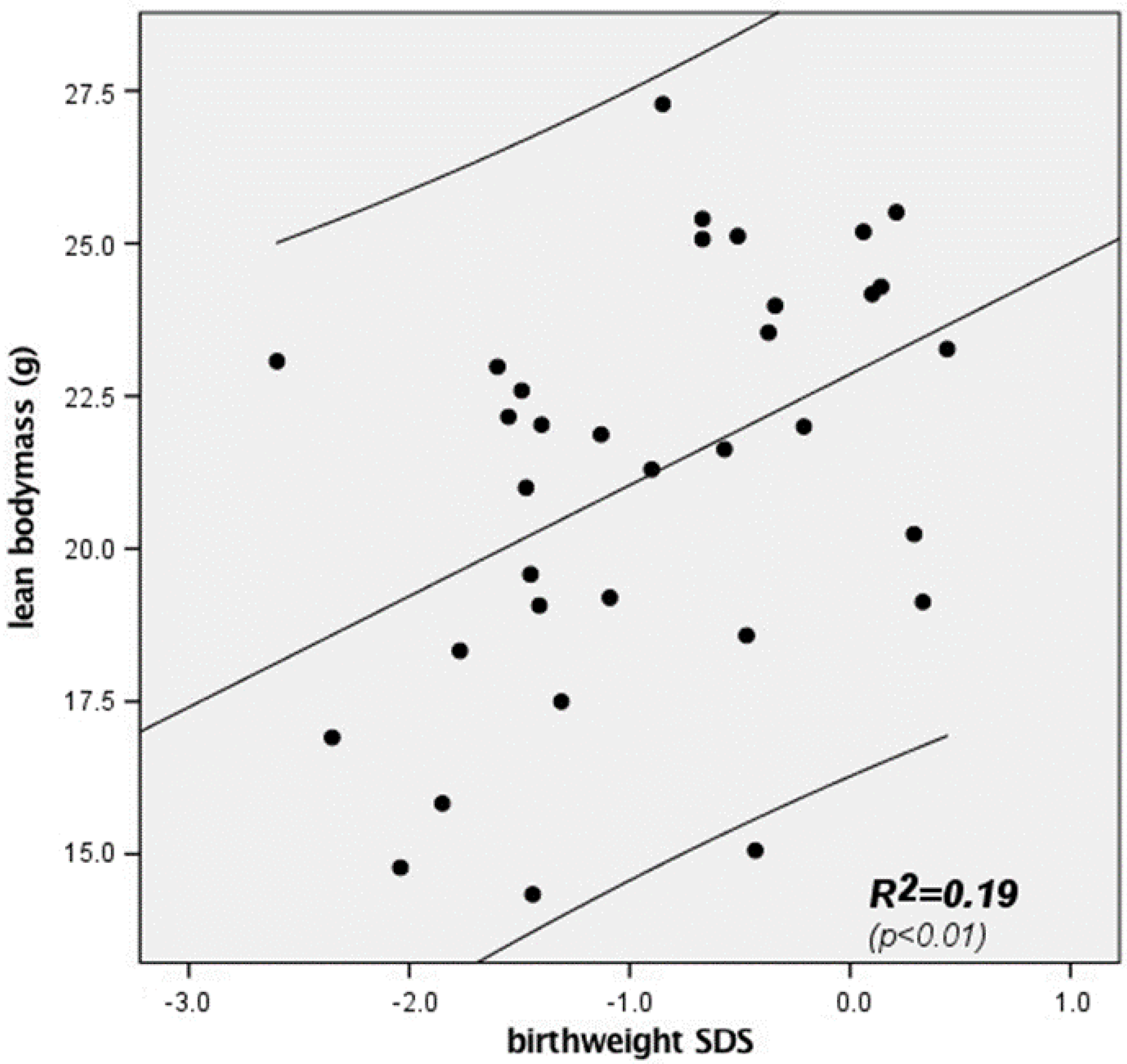 Nutrients 09 00124 g001