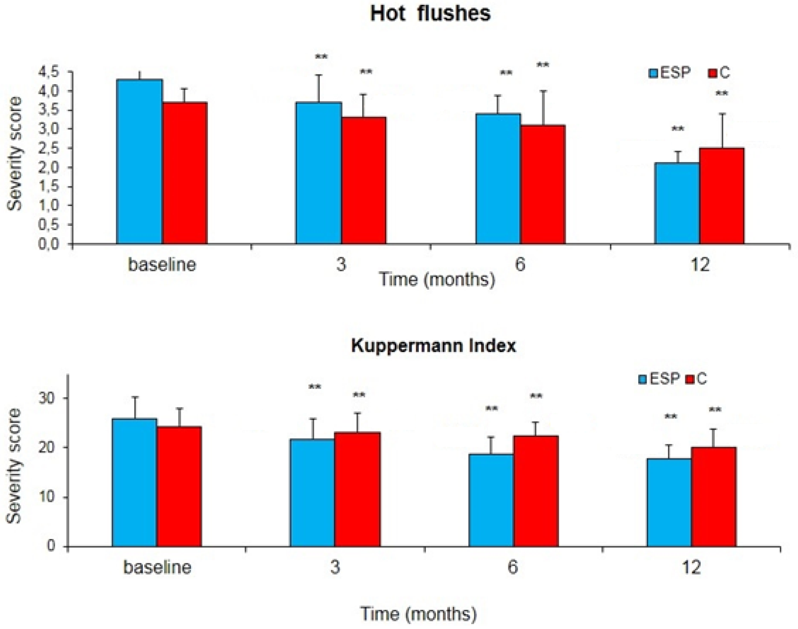 Nutrients 09 00129 g001