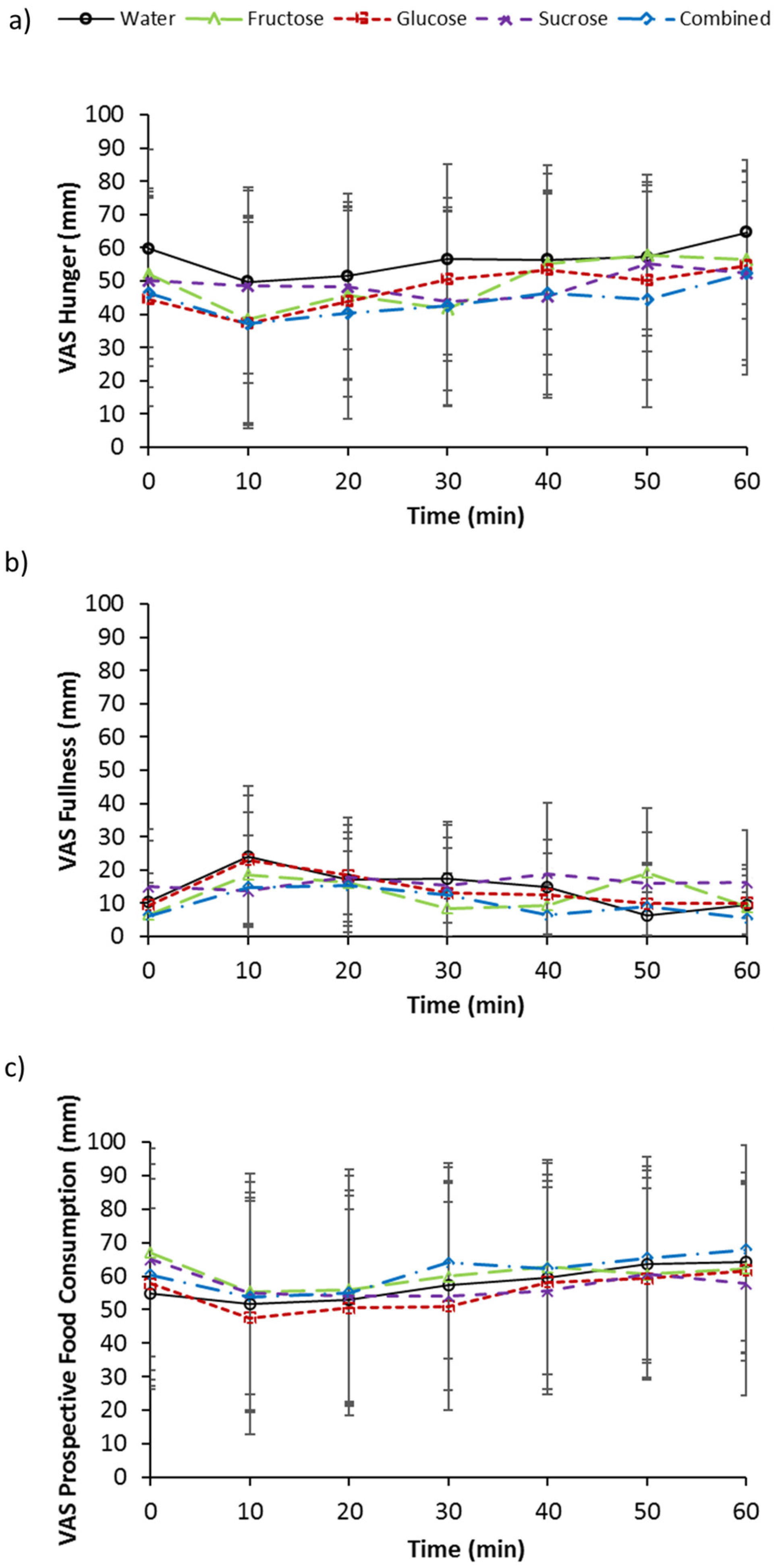 Nutrients 09 00135 g004