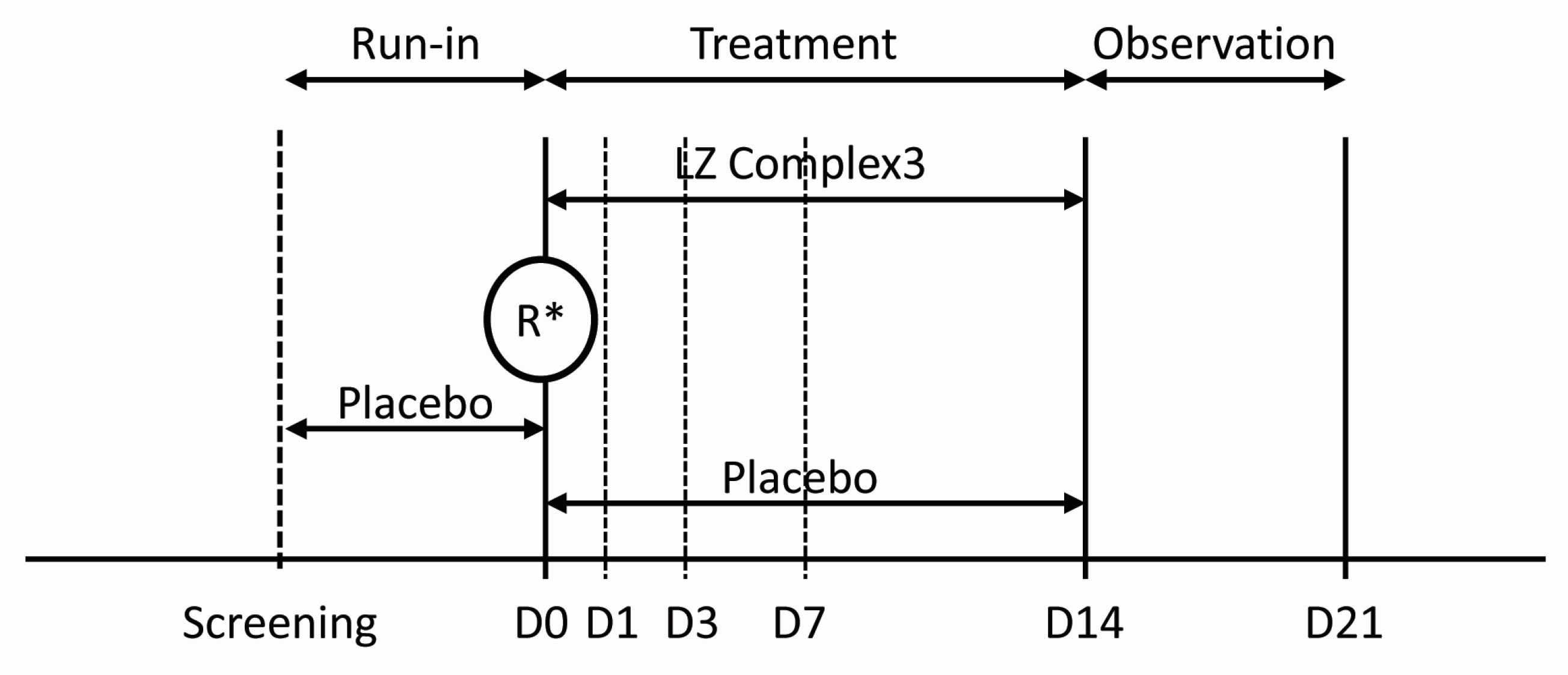Nutrients 09 00154 g001