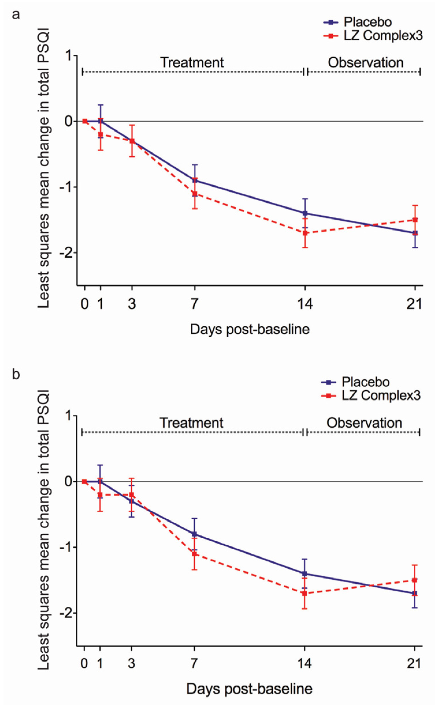 Nutrients 09 00154 g003