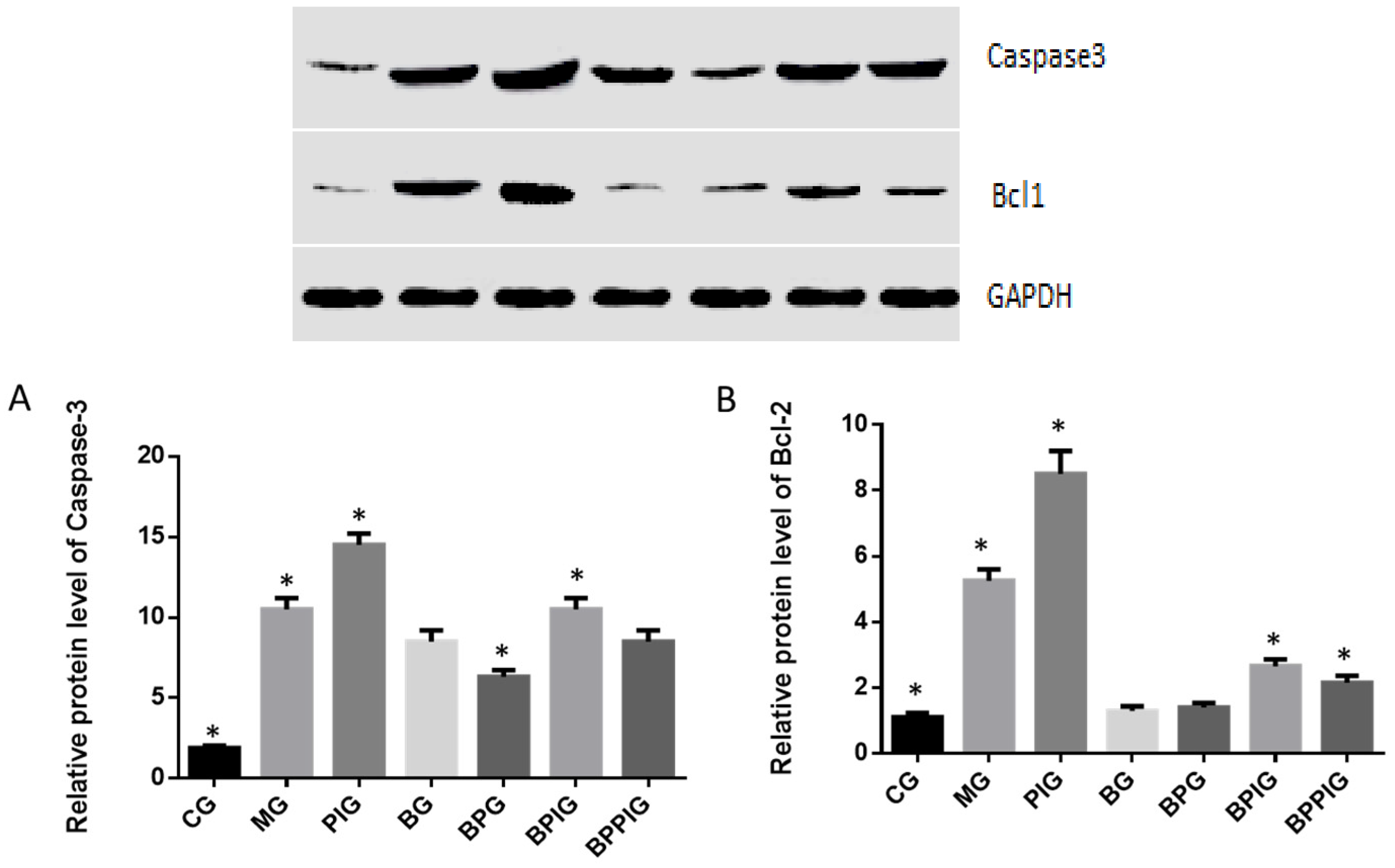 Nutrients 09 00198 g012