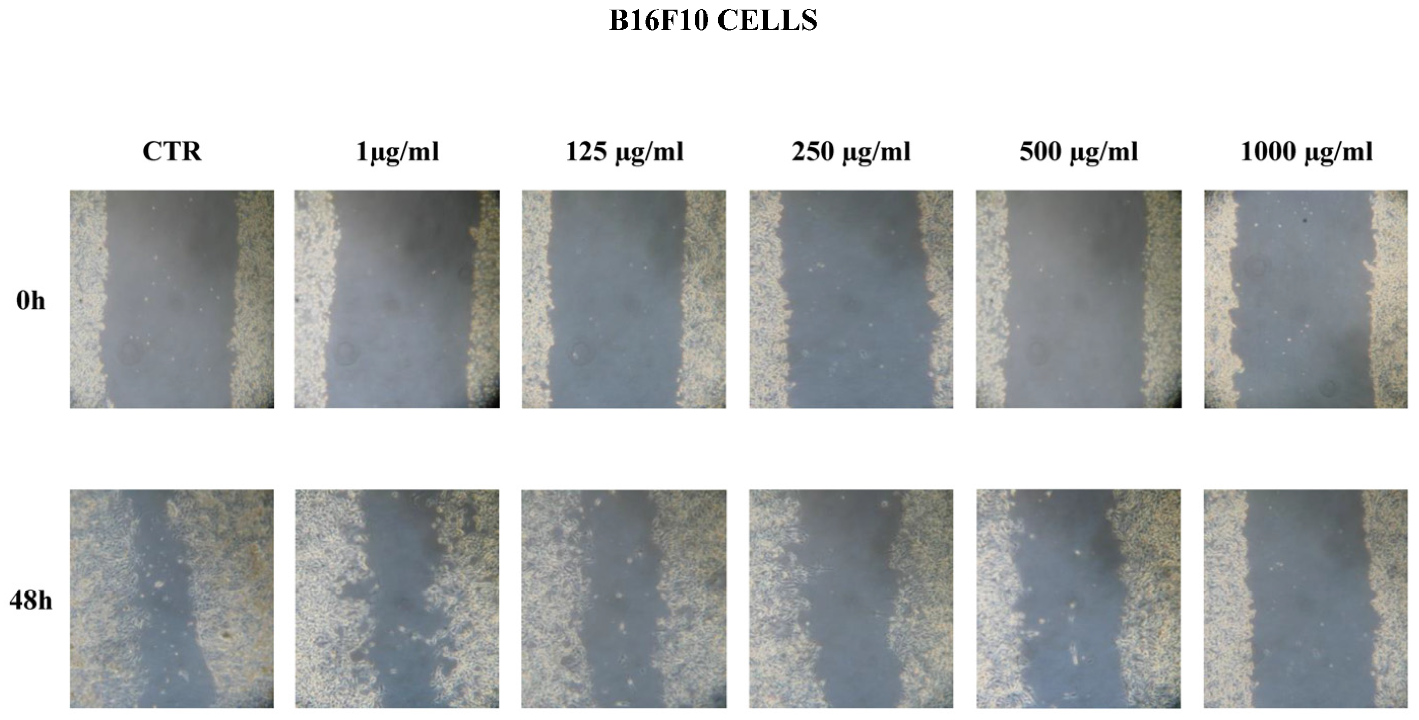 Nutrients 09 00210 g001