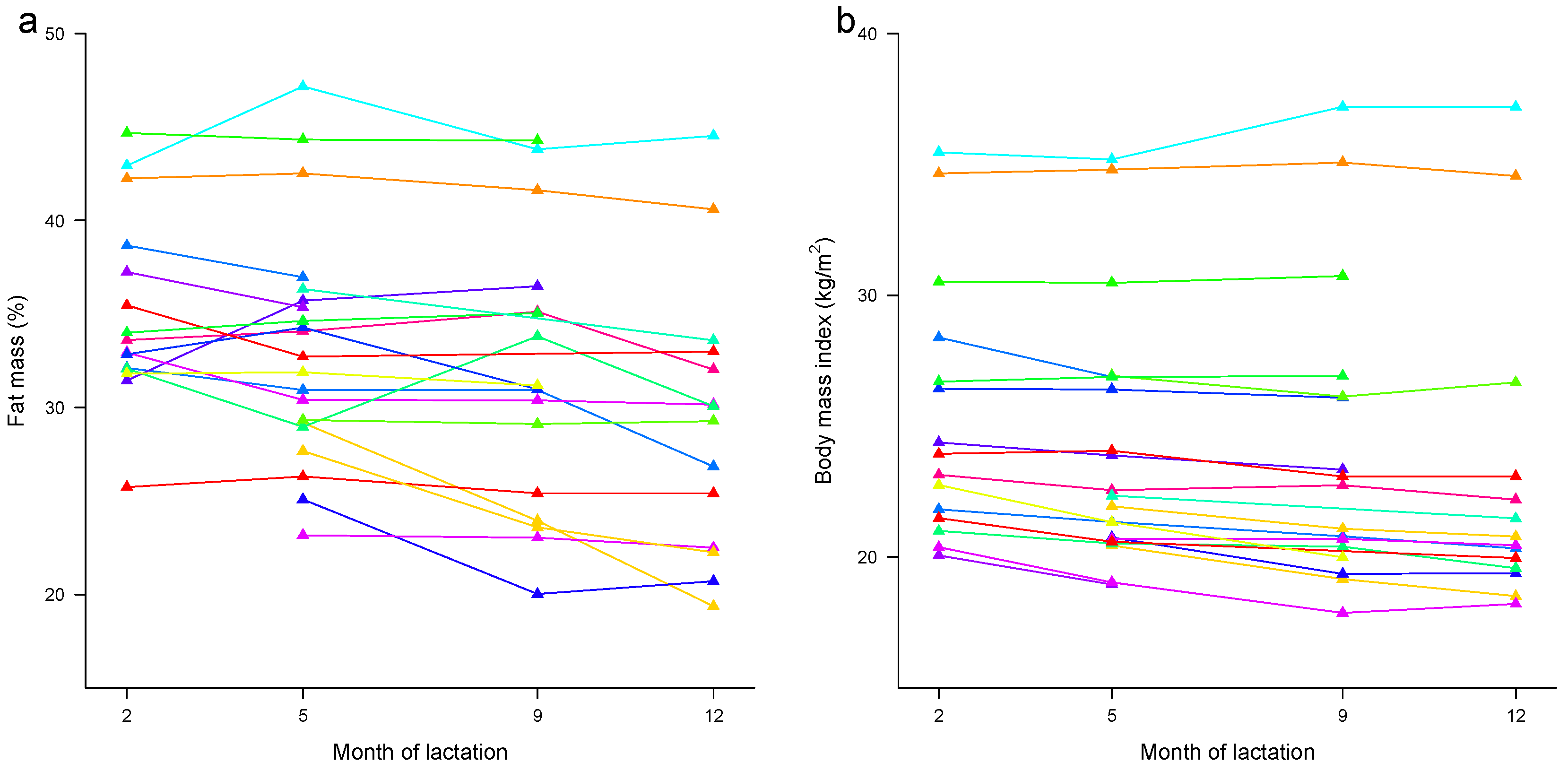Nutrients 09 00252 g004