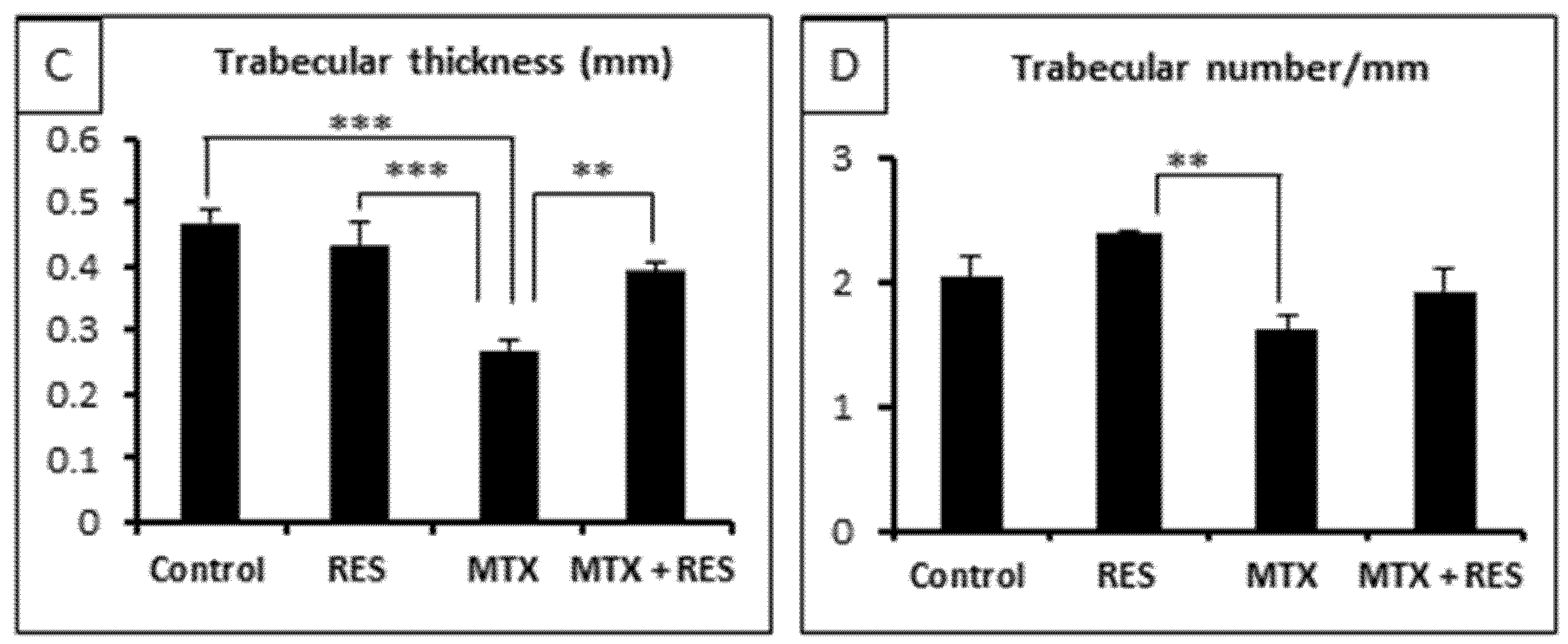 Nutrients 09 00255 g003b