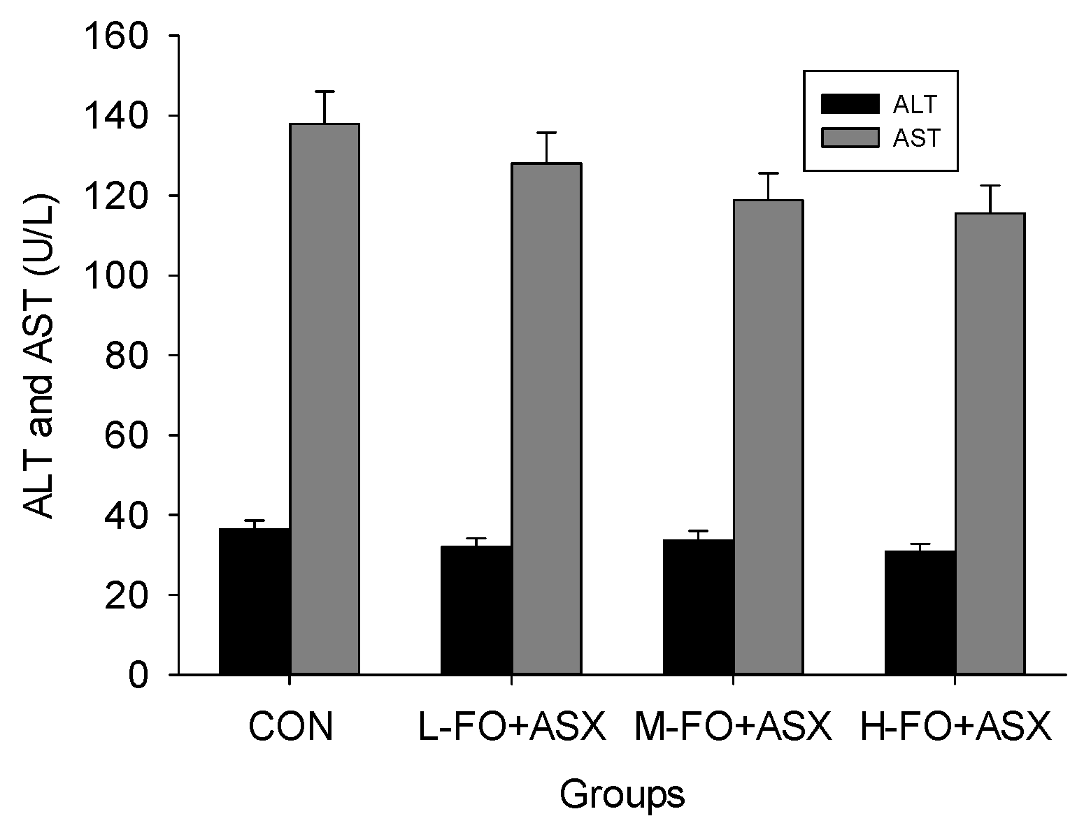 Nutrients 09 00271 g001