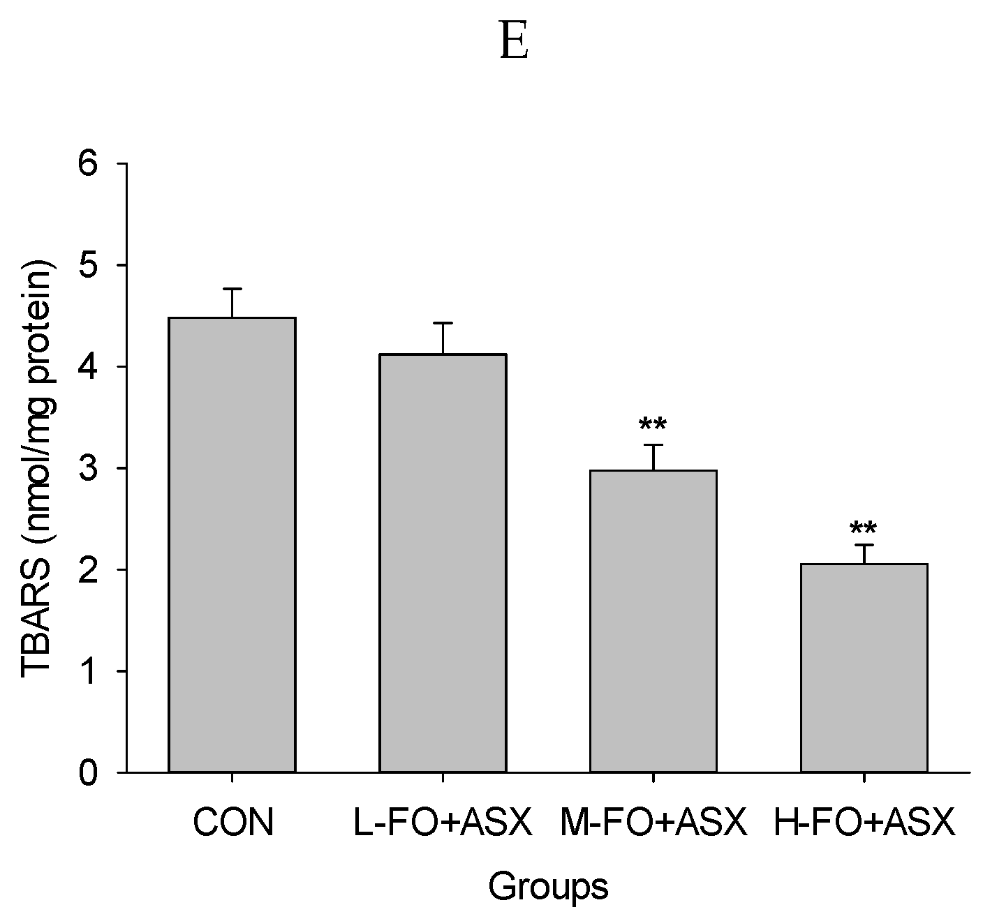 Nutrients 09 00271 g006b
