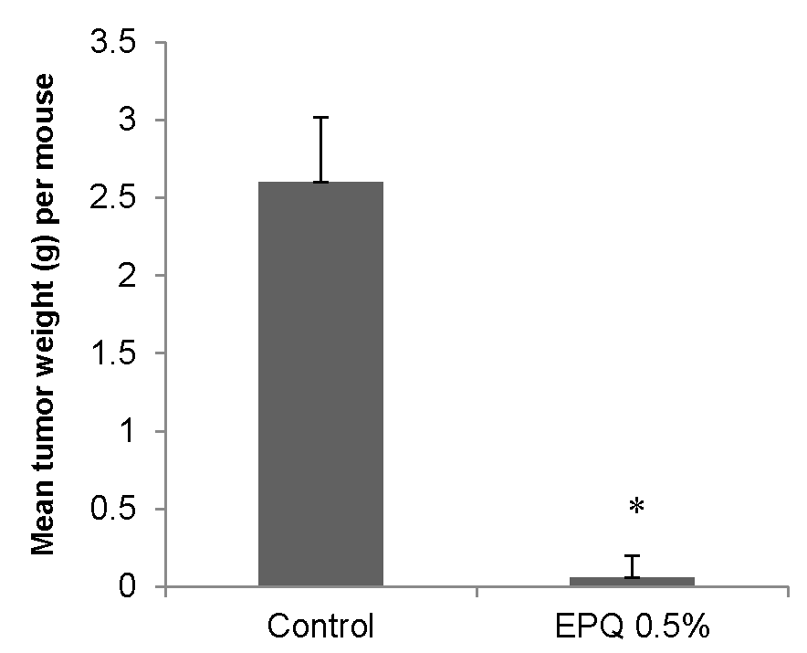 Nutrients 09 00303 g001