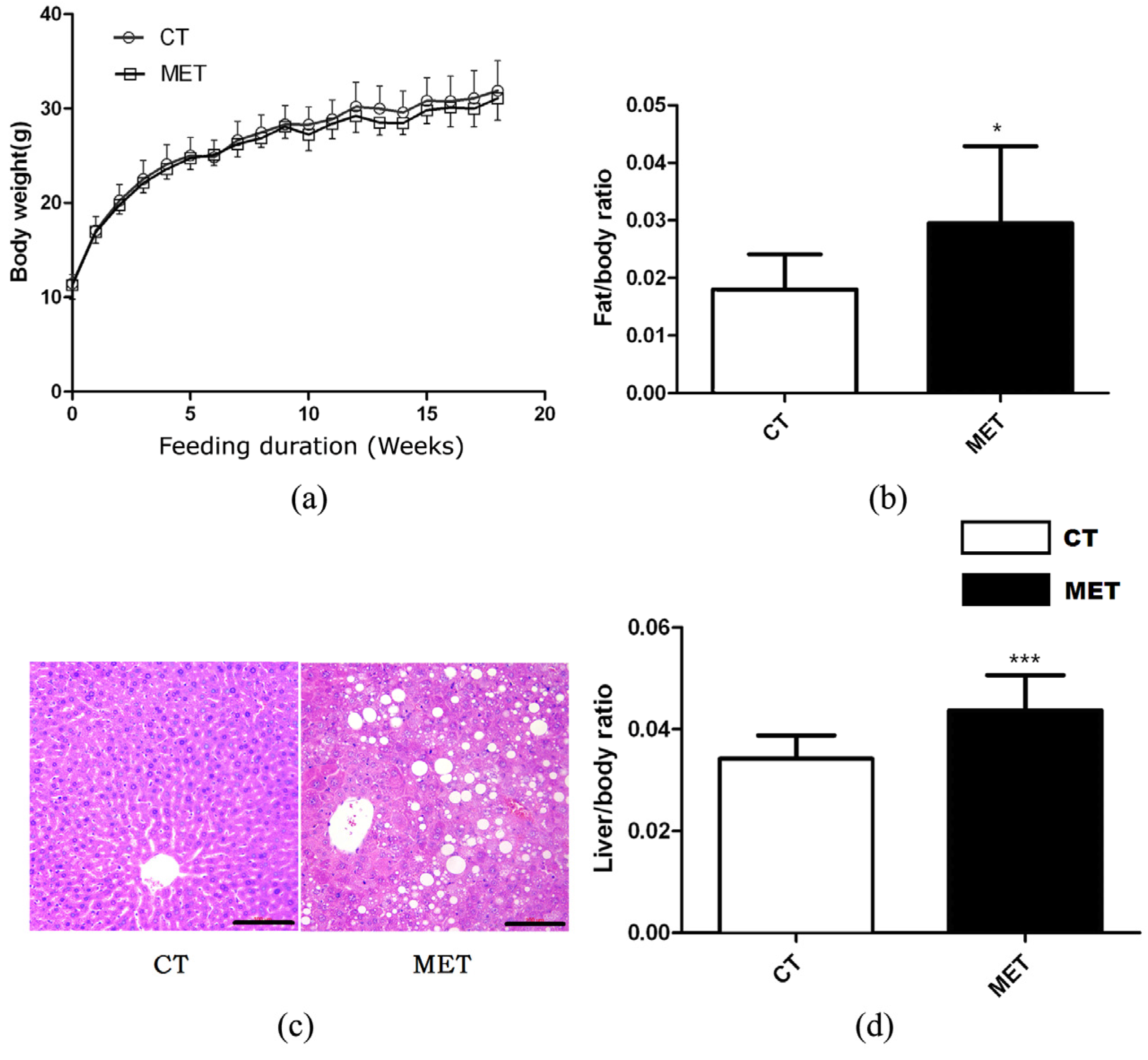 Nutrients 09 00346 g001