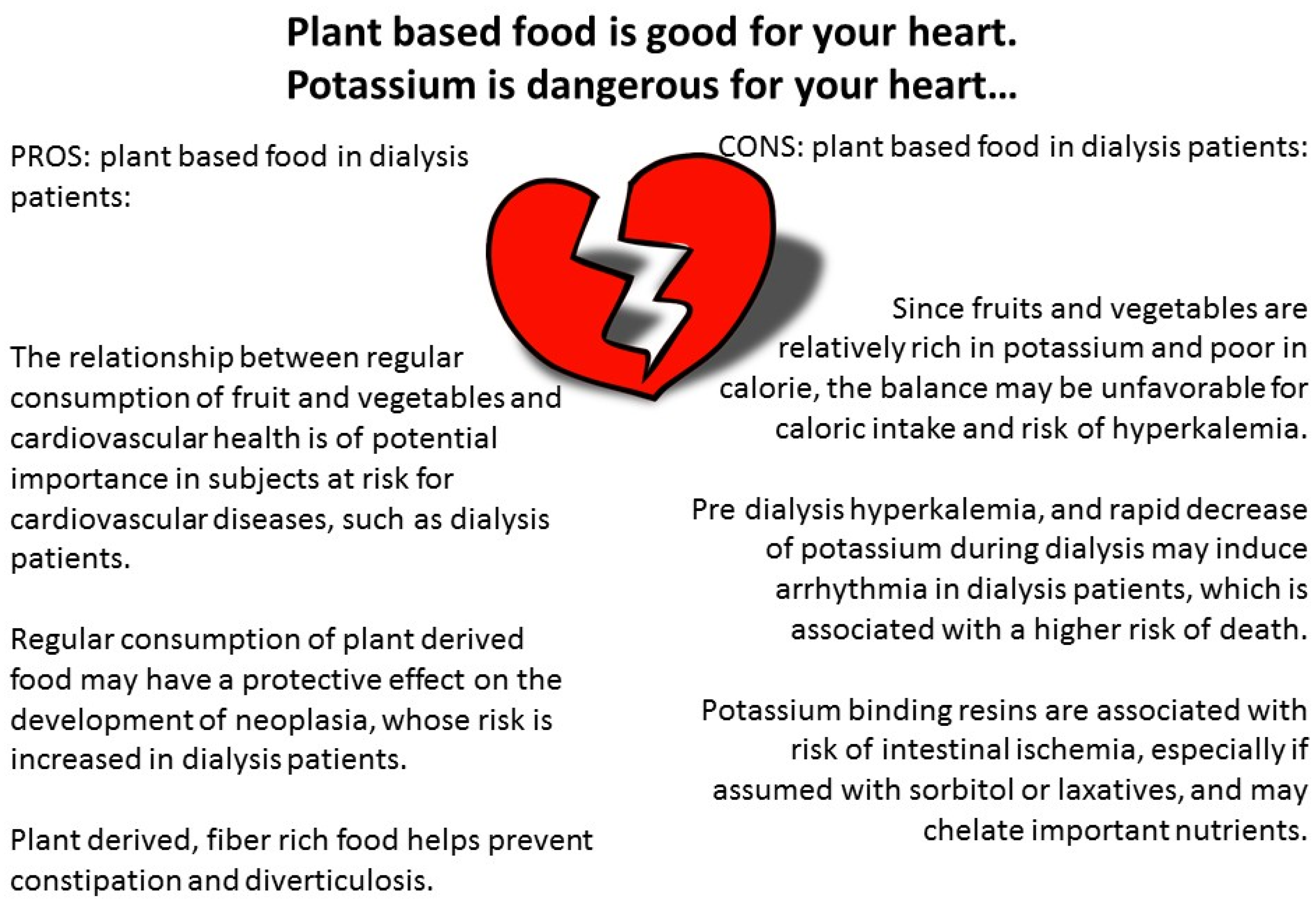 Nutrients 09 00372 g005