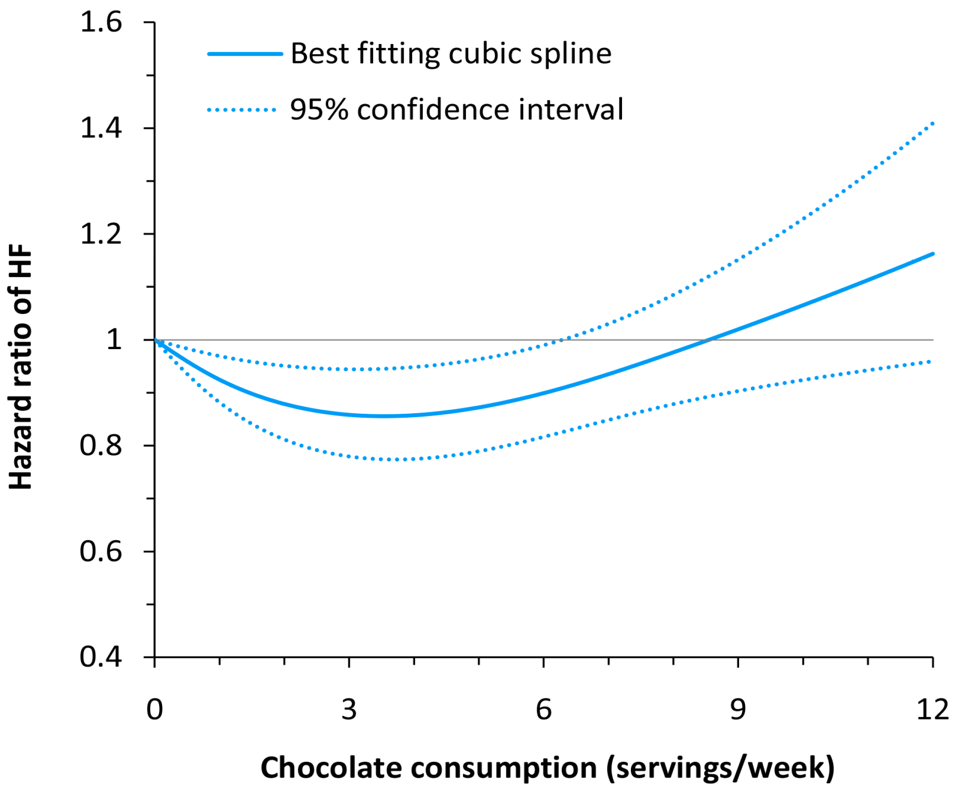 Nutrients 09 00402 g004