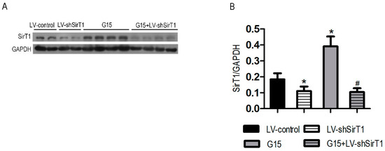 Nutrients 09 00403 g014 550