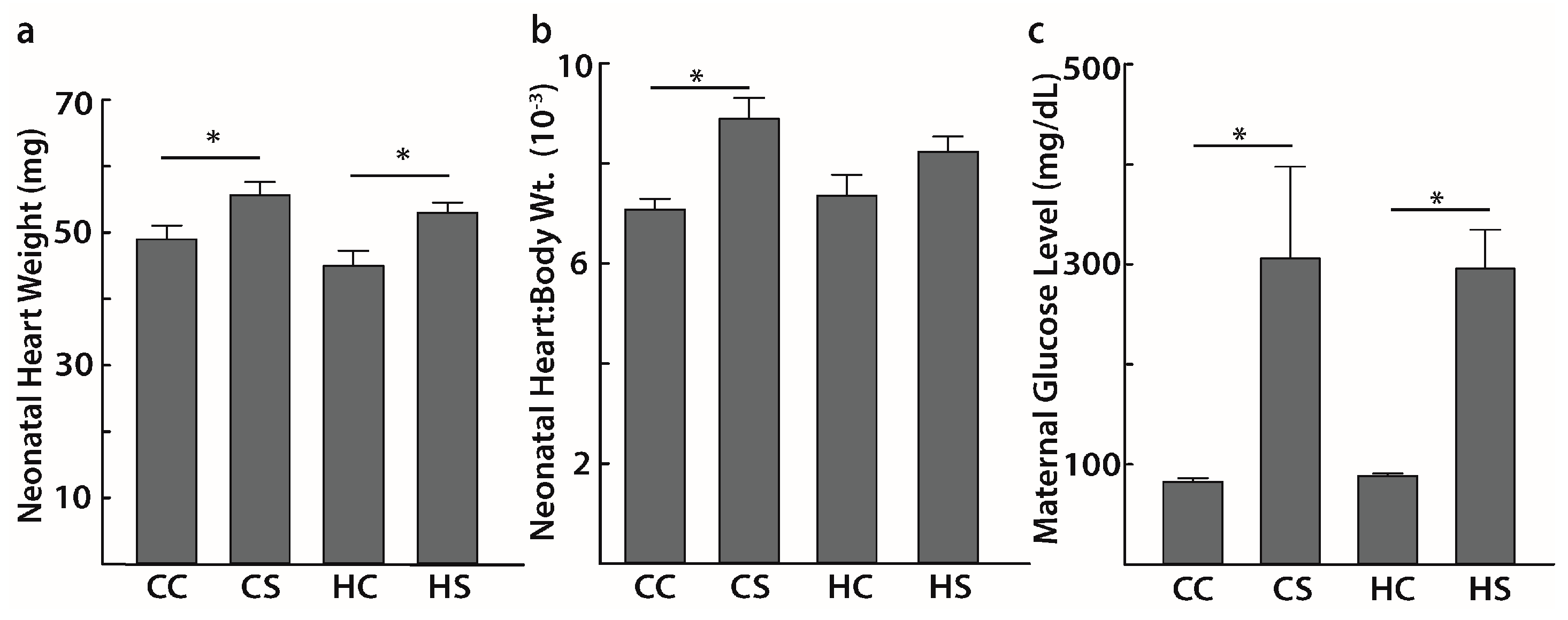 Nutrients 09 00407 g002