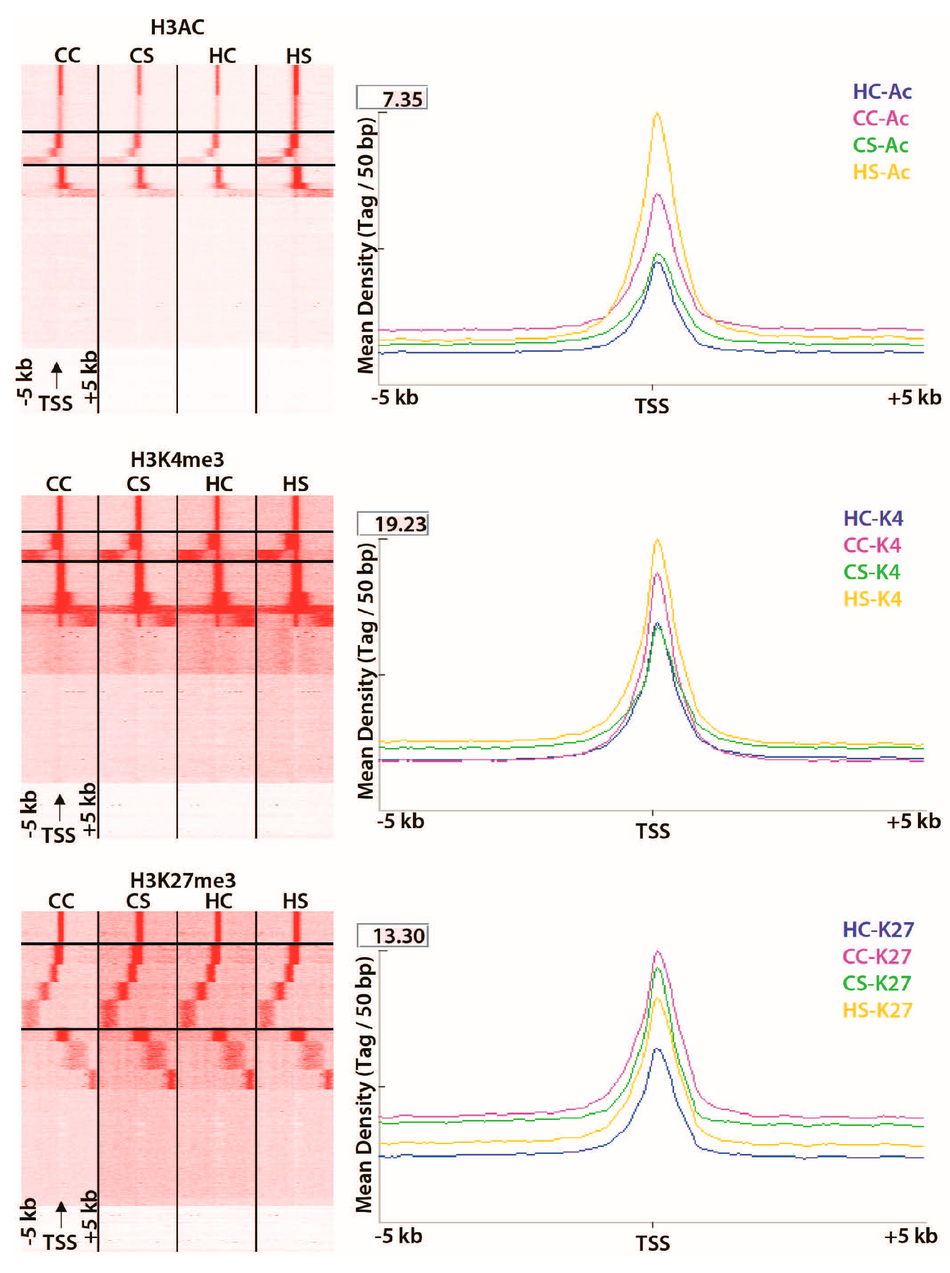Nutrients 09 00407 g004