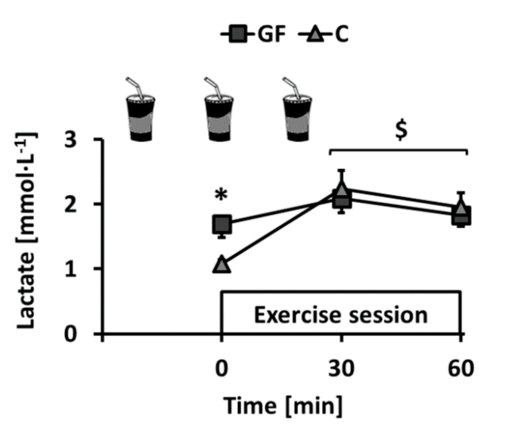Nutrients 09 00411 g002