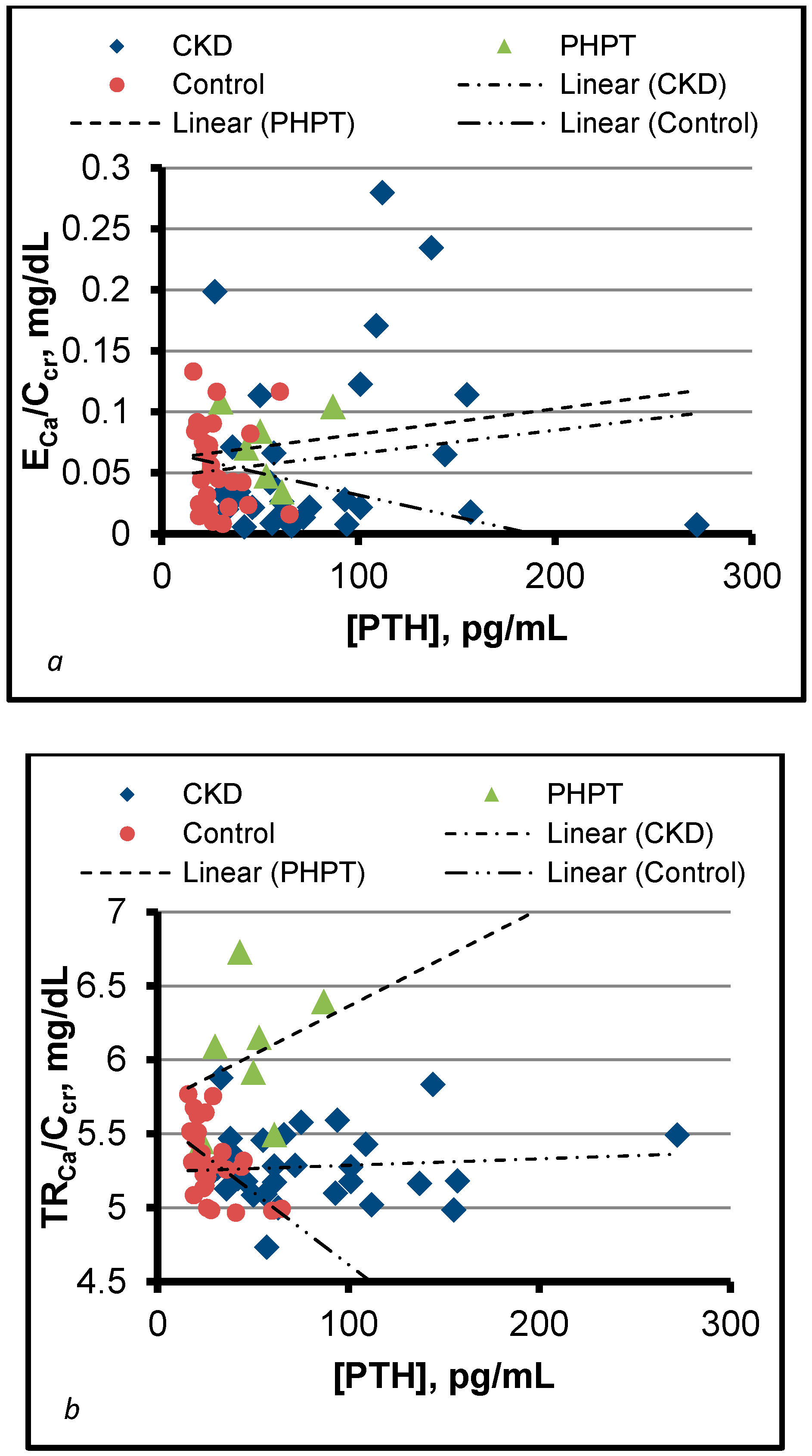 Nutrients 09 00427 g001
