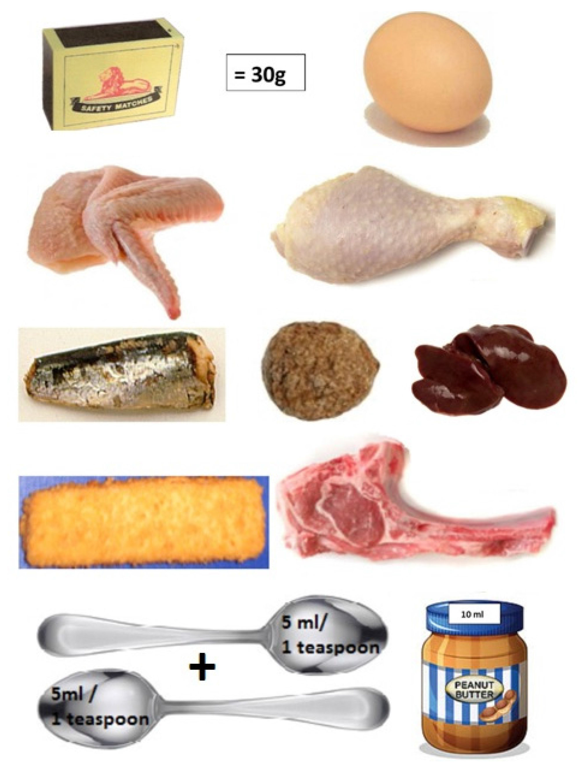 Nutrients 09 00435 g004