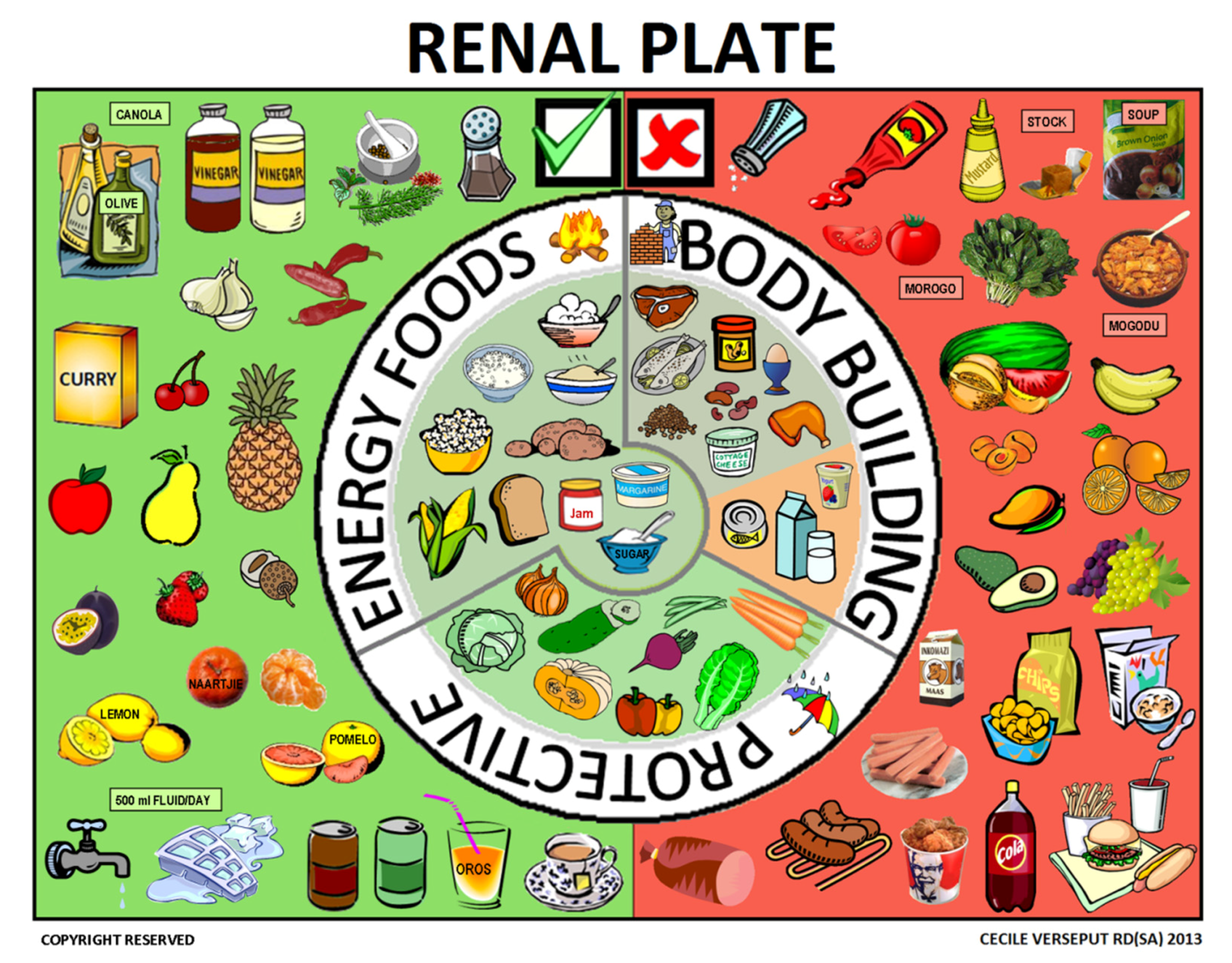 Nutrients 09 00435 g009