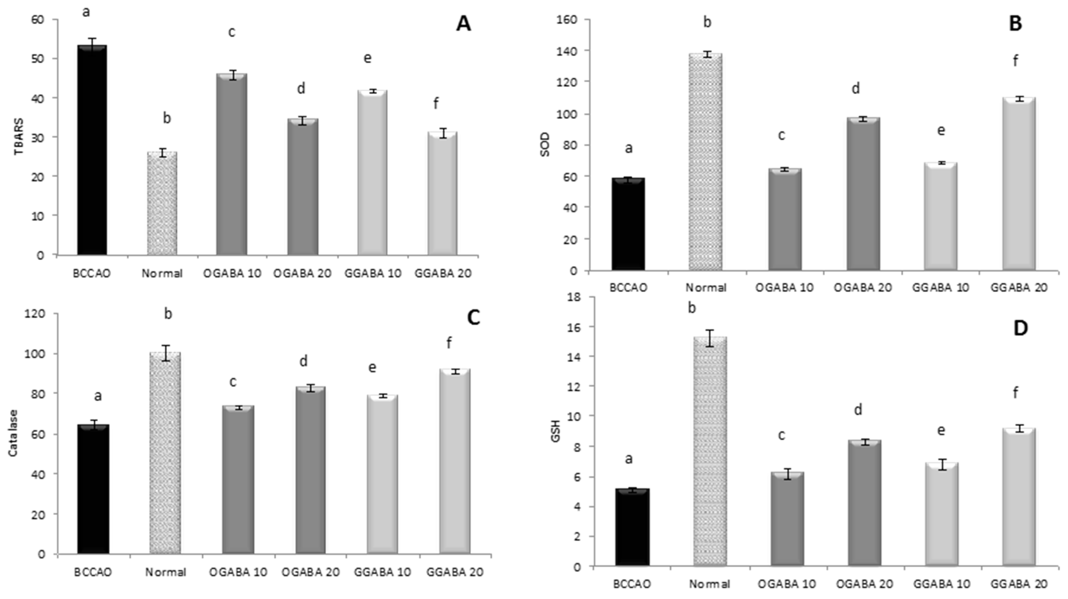 Nutrients 09 00446 g008