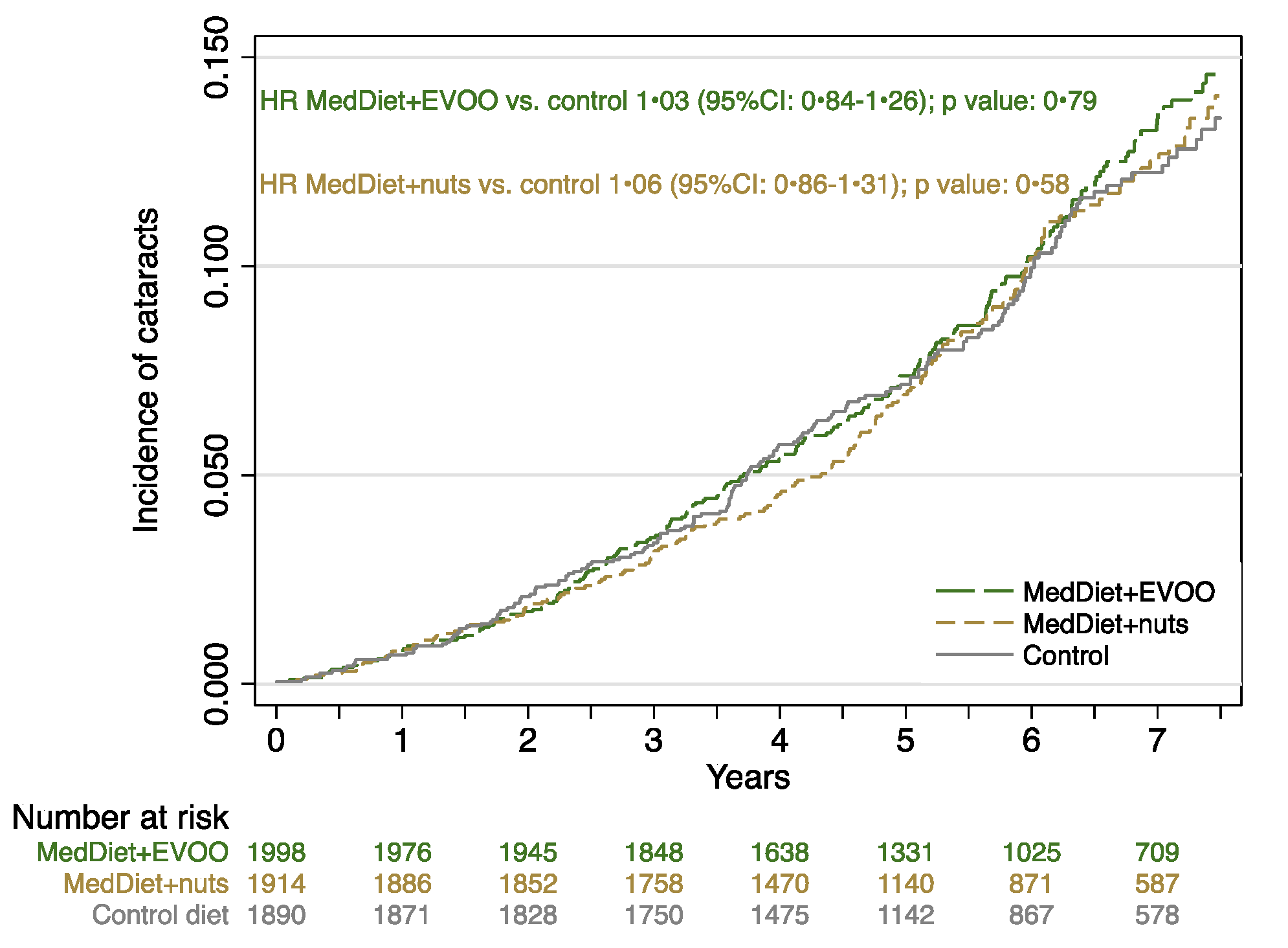 Nutrients 09 00453 g001