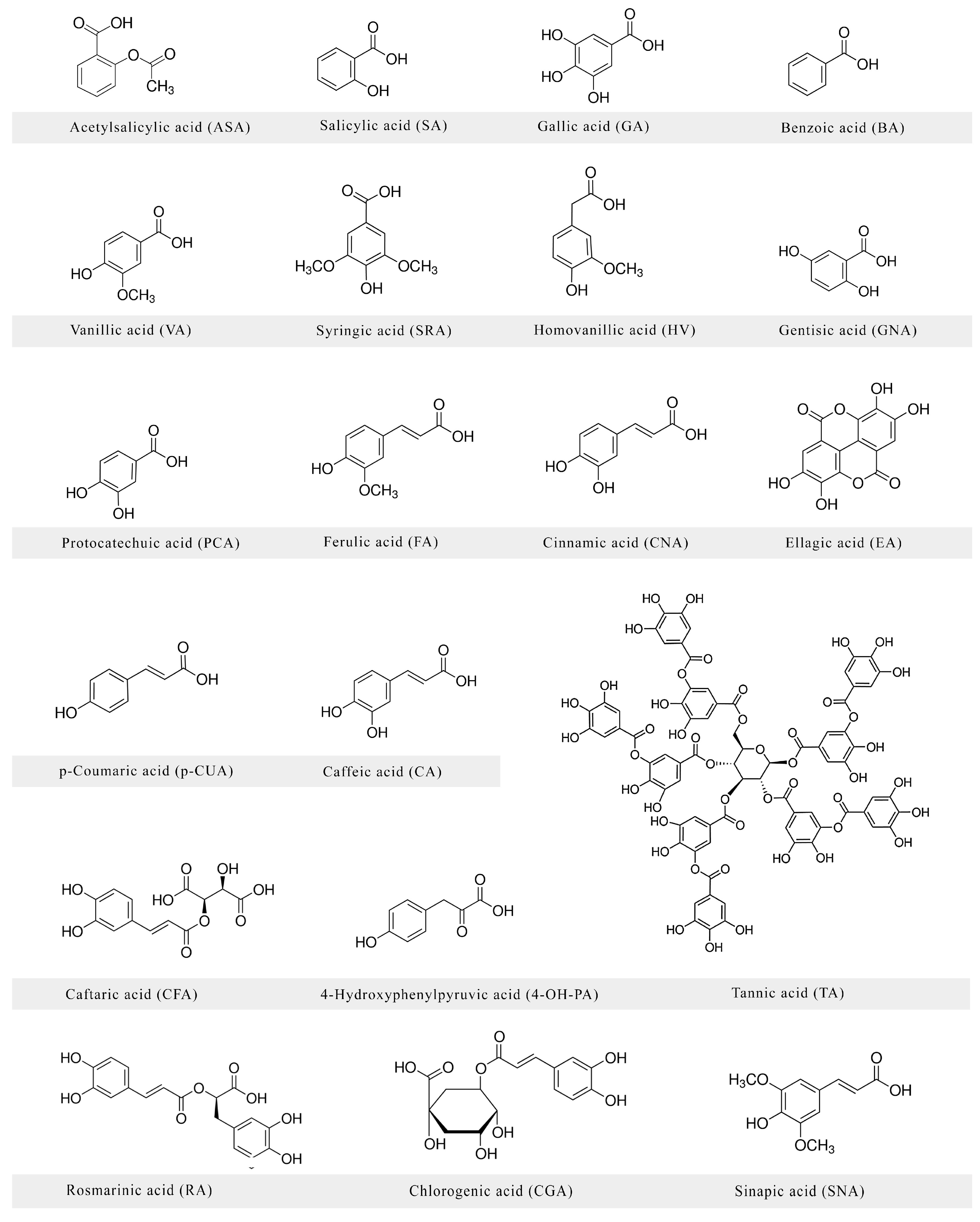 Nutrients 09 00477 g001 Nutrients 09 00477 g001