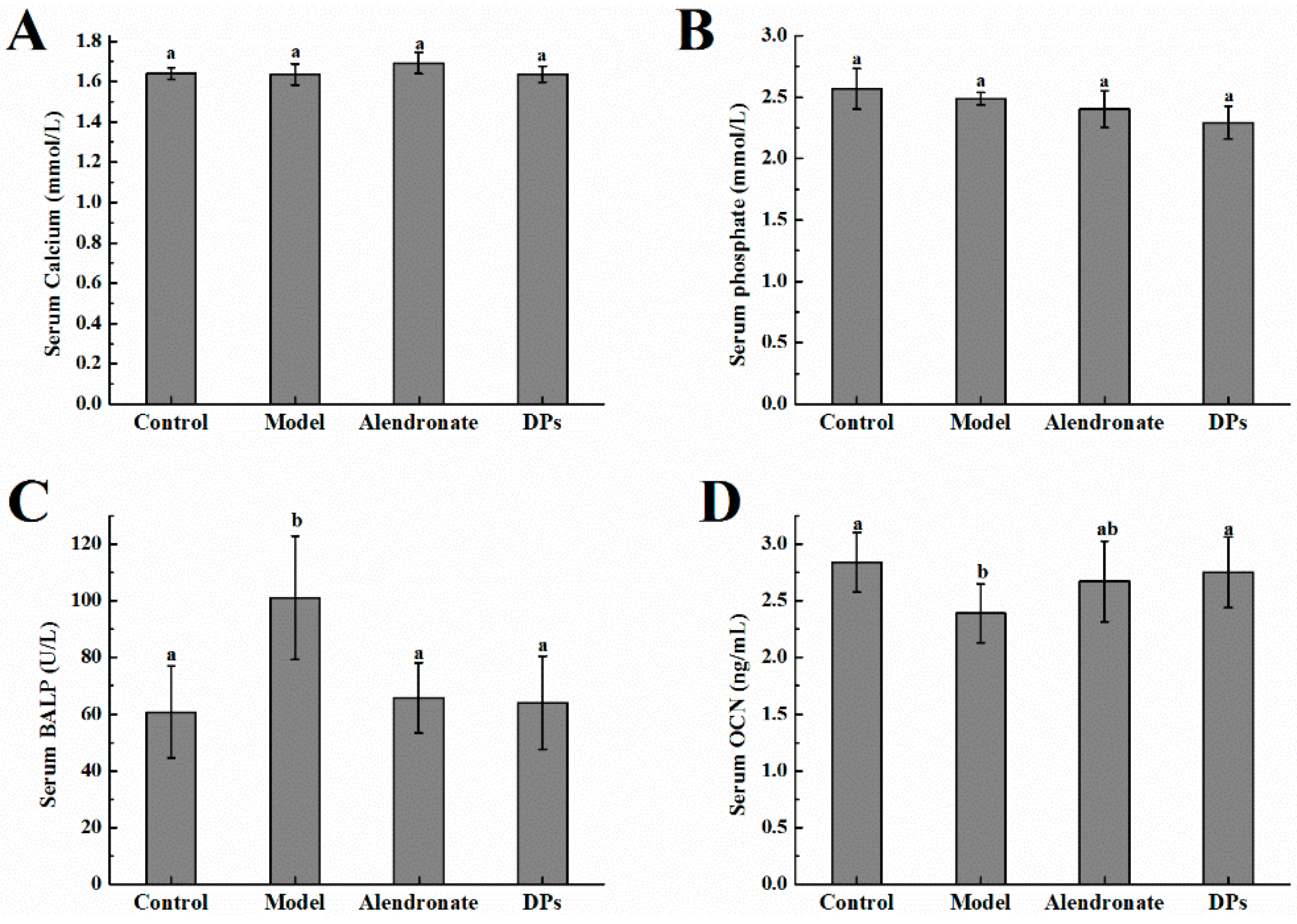 Nutrients 09 00490 g002