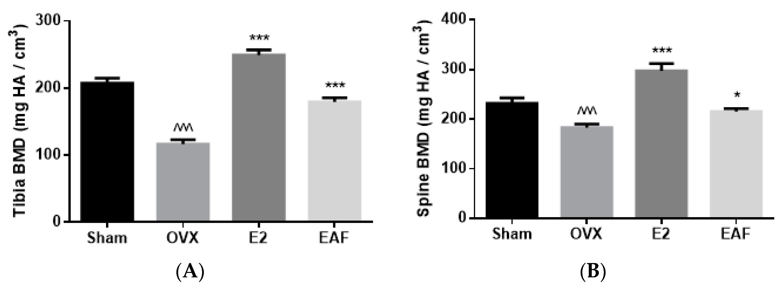 Nutrients 09 00530 g002