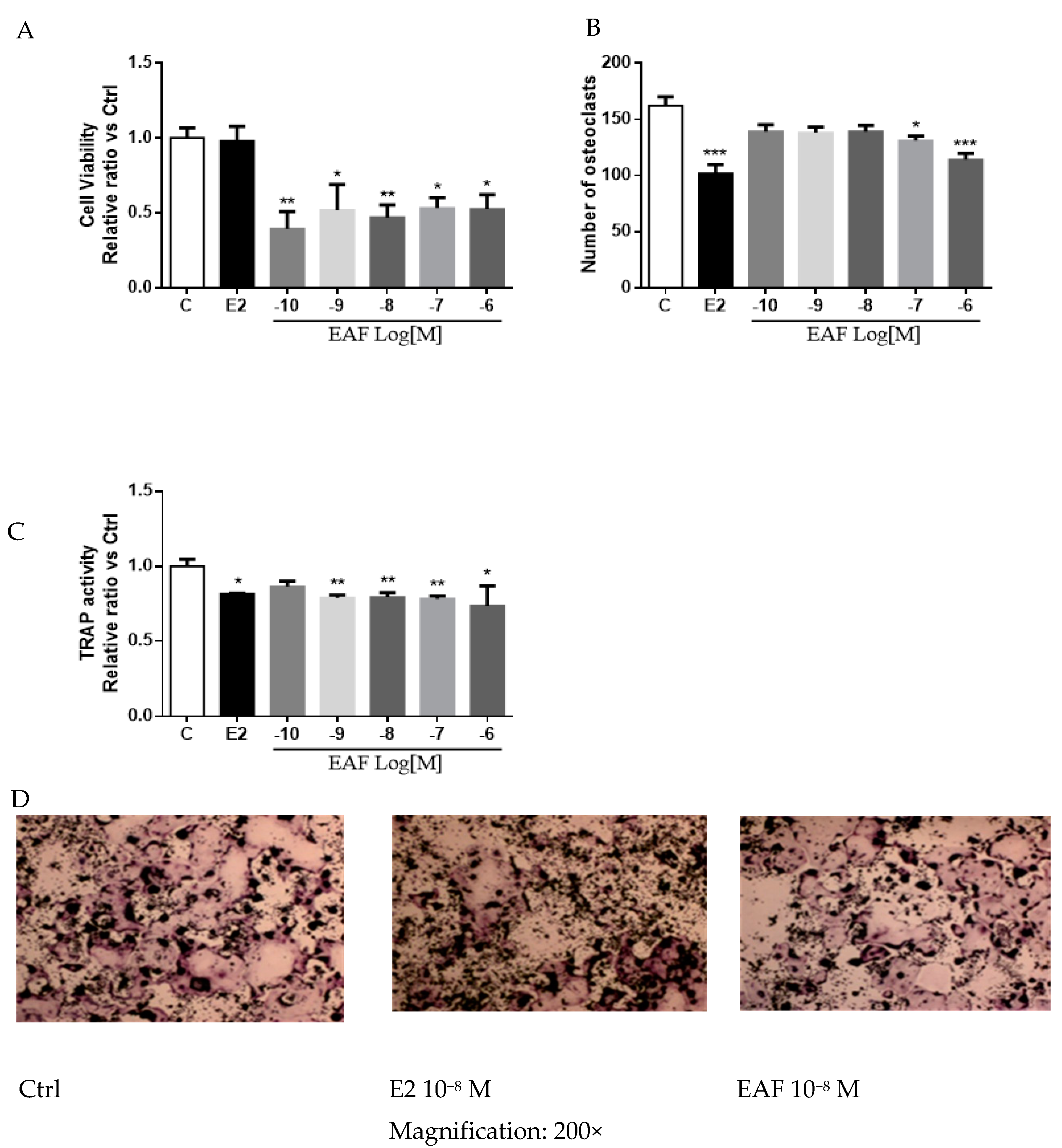 Nutrients 09 00530 g005