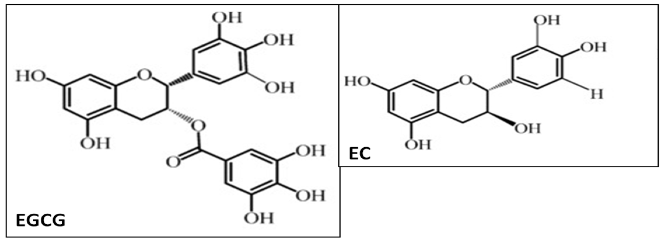 Nutrients 09 00561 g001