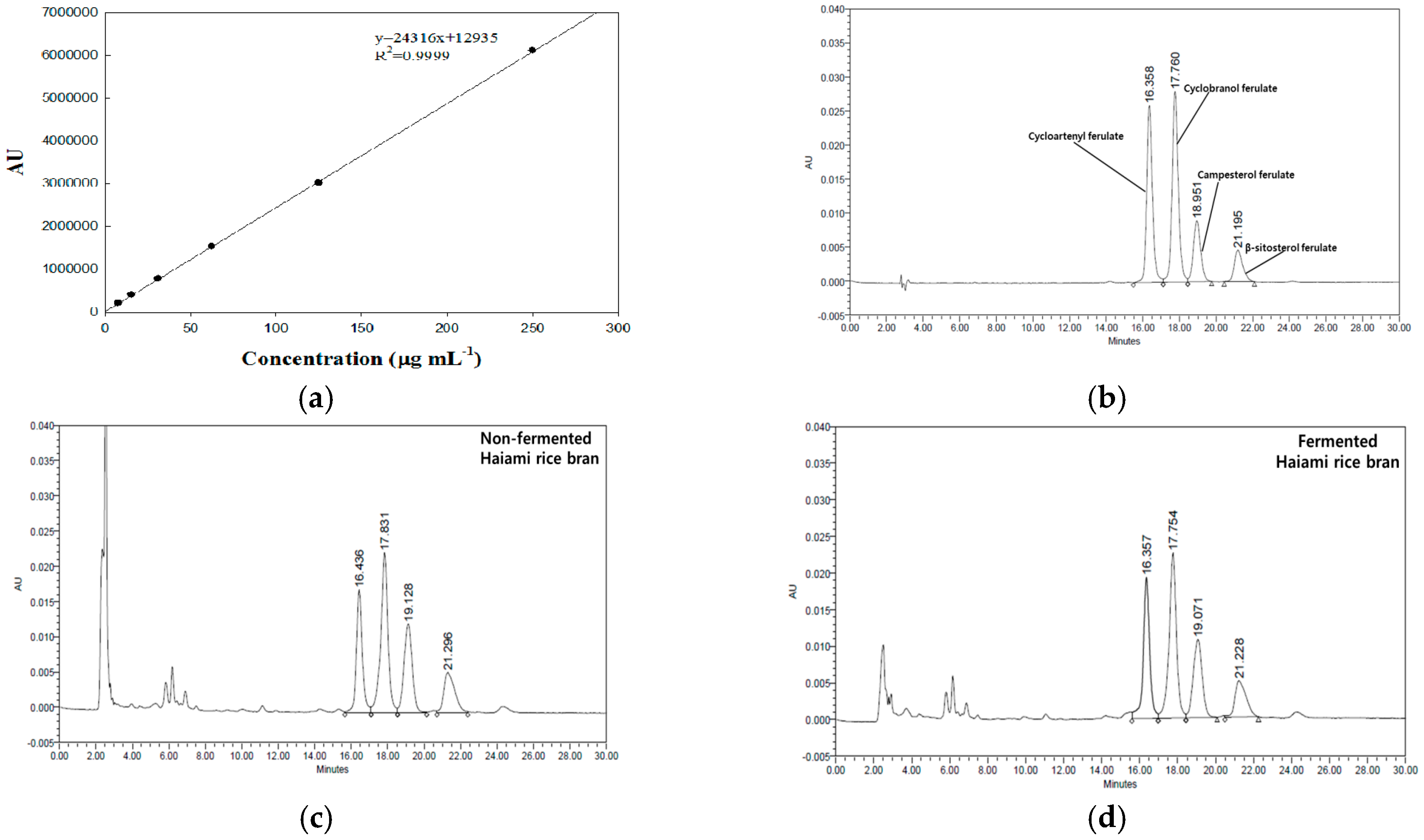 Nutrients 09 00571 g002
