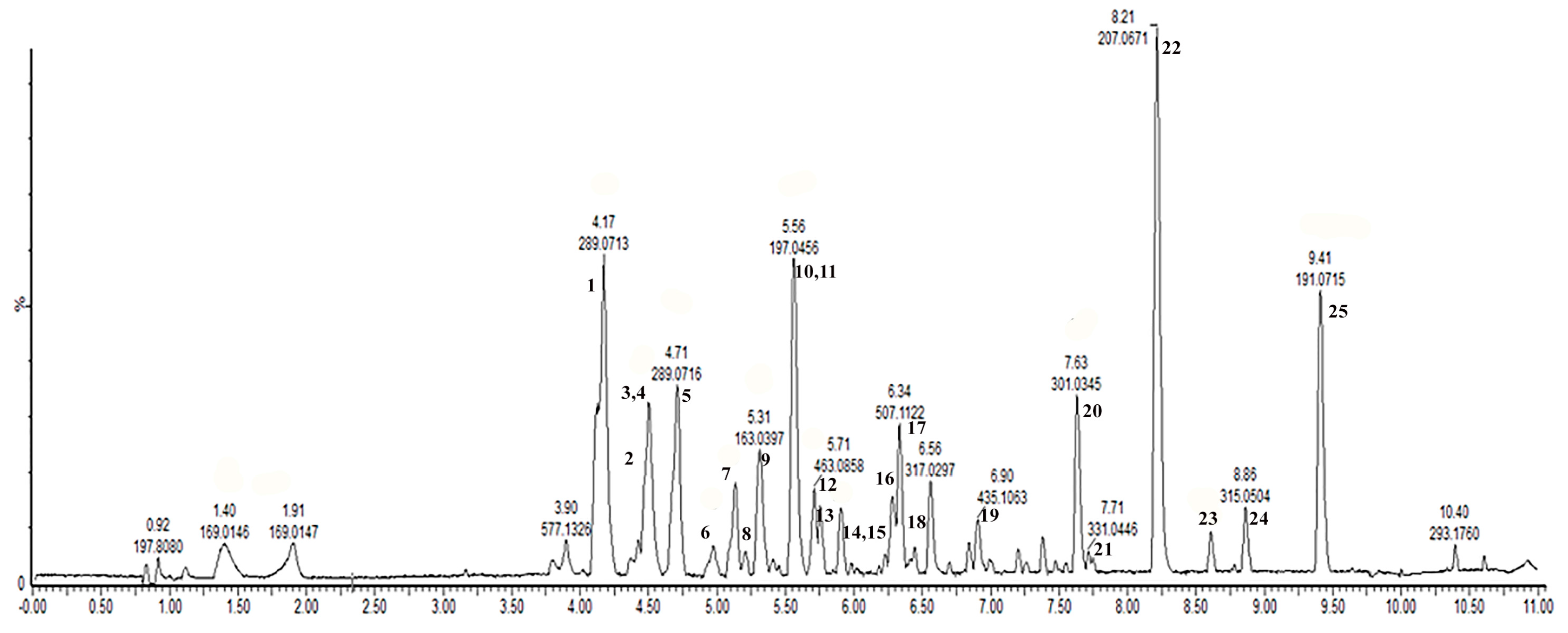 Nutrients 09 00574 g001