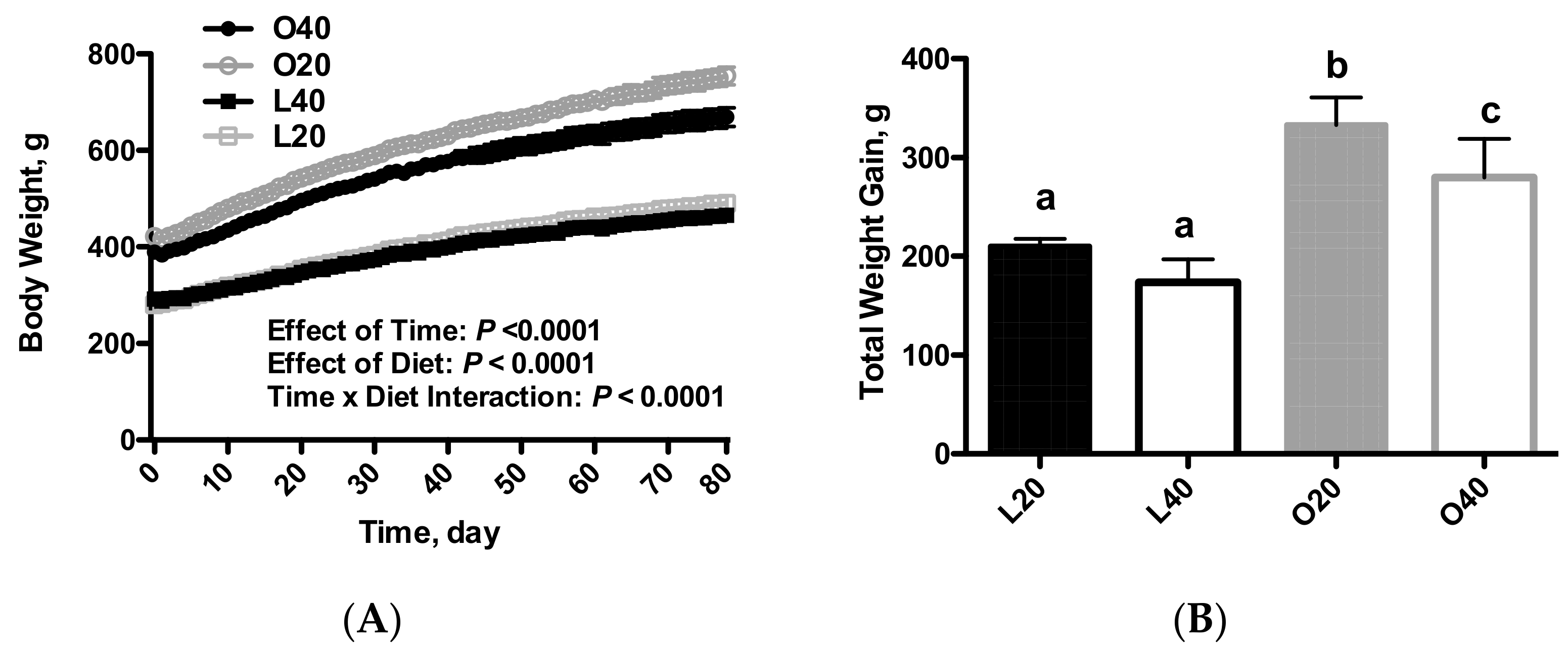 Nutrients 09 00587 g001a