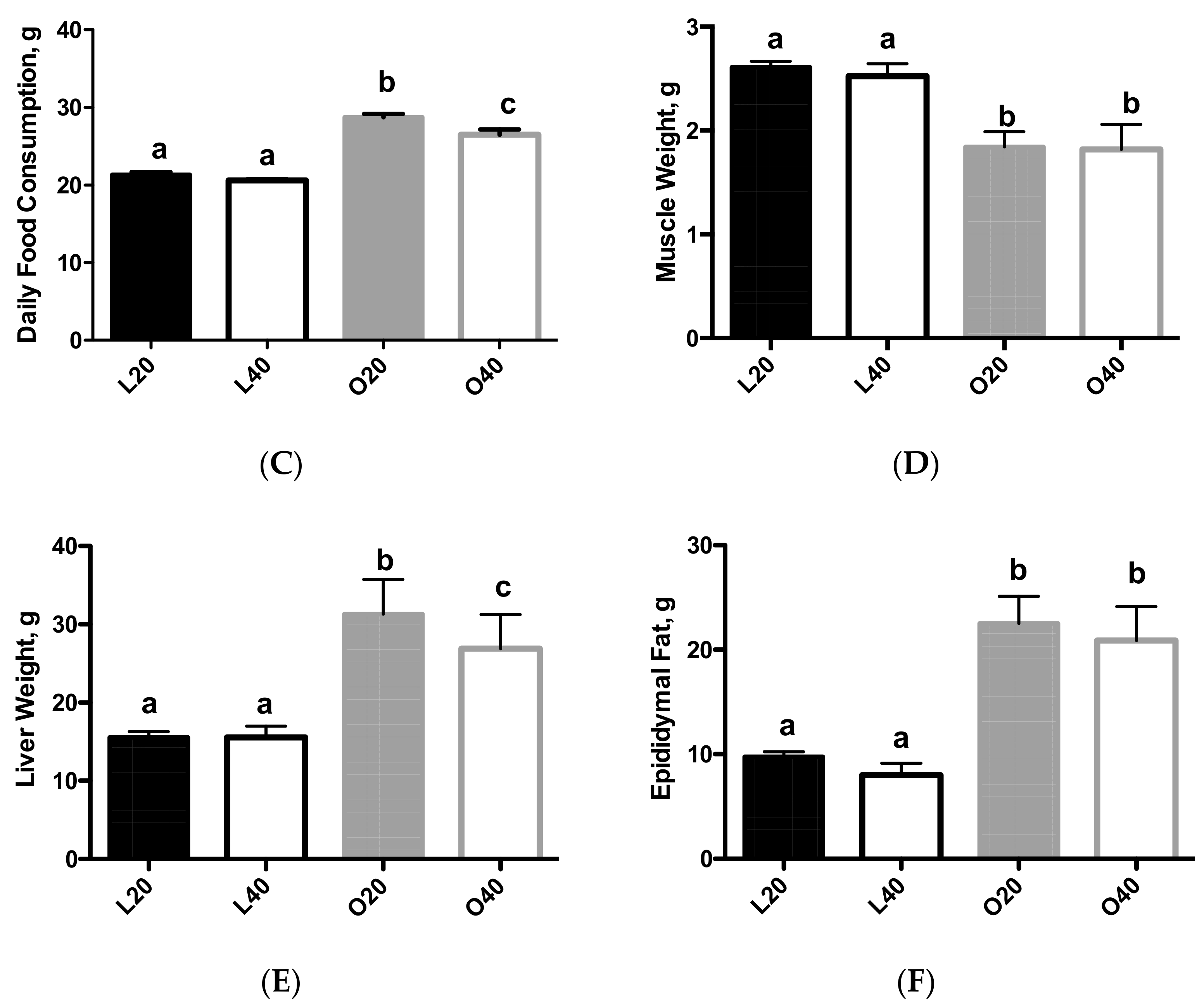 Nutrients 09 00587 g001b