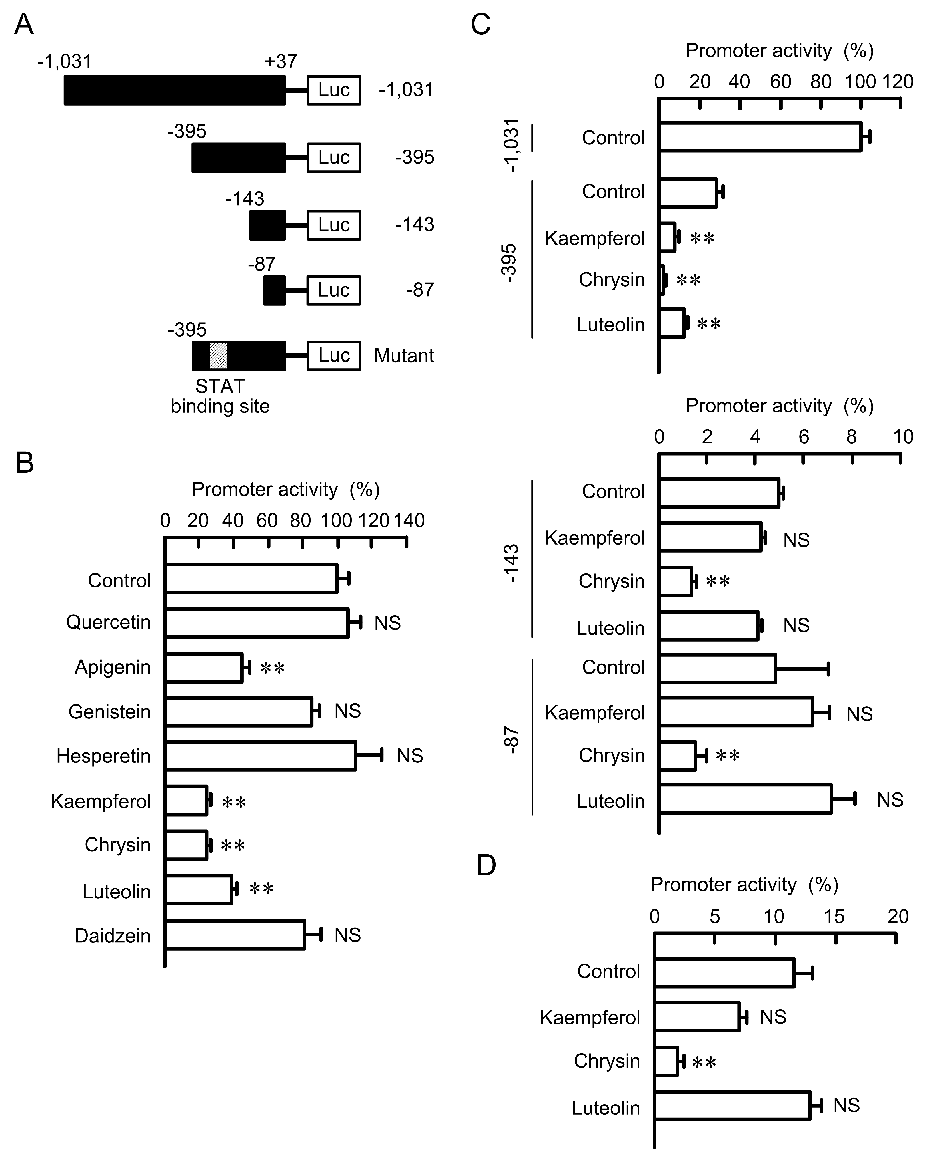 Nutrients 09 00597 g007
