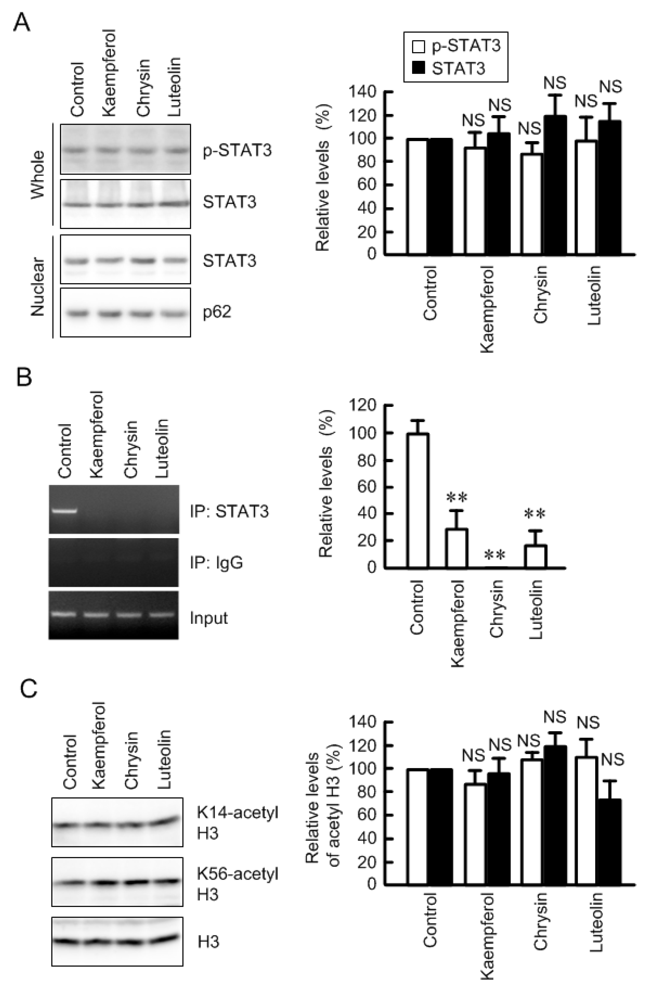 Nutrients 09 00597 g008