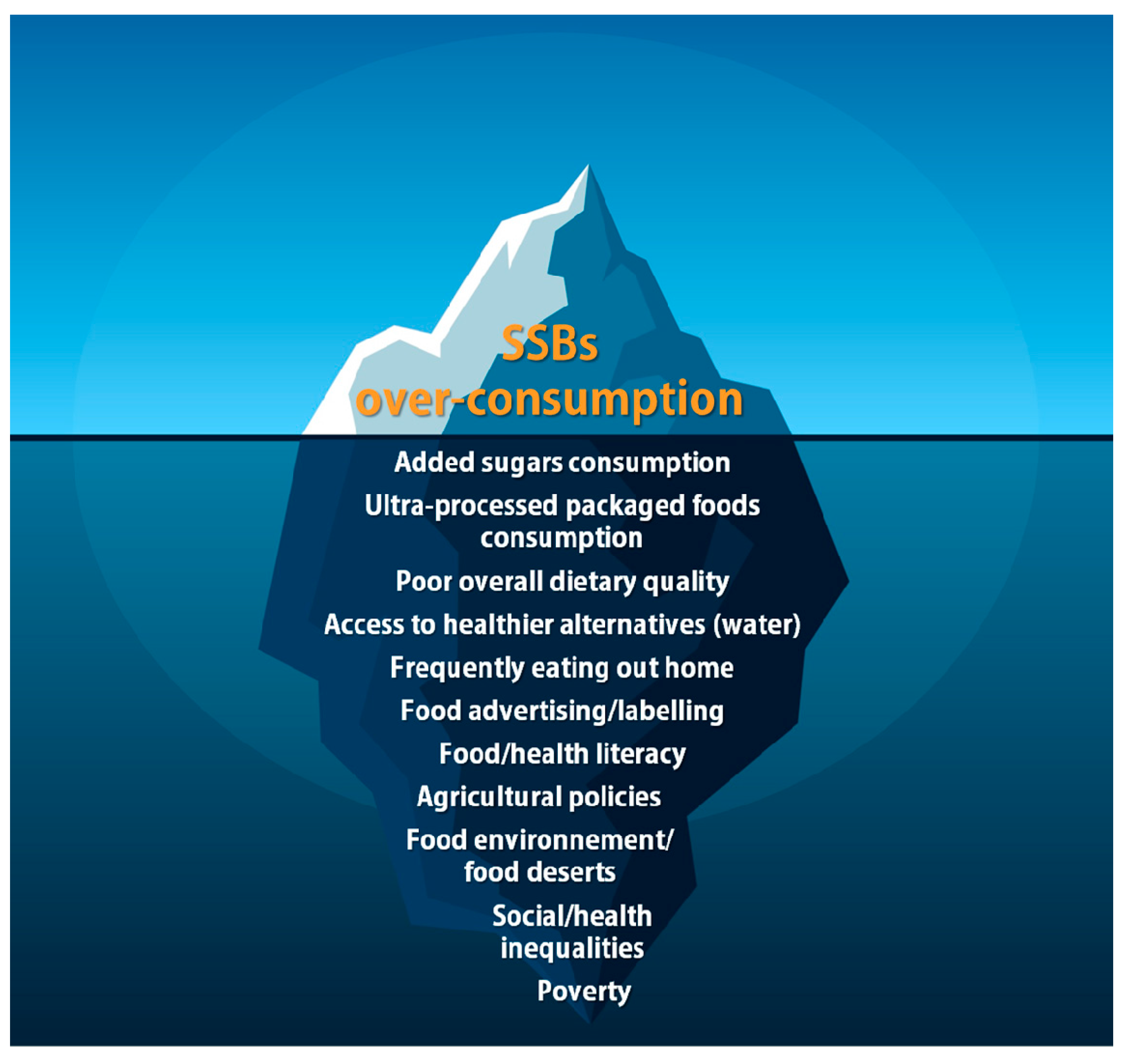 Nutrients 09 00600 g001