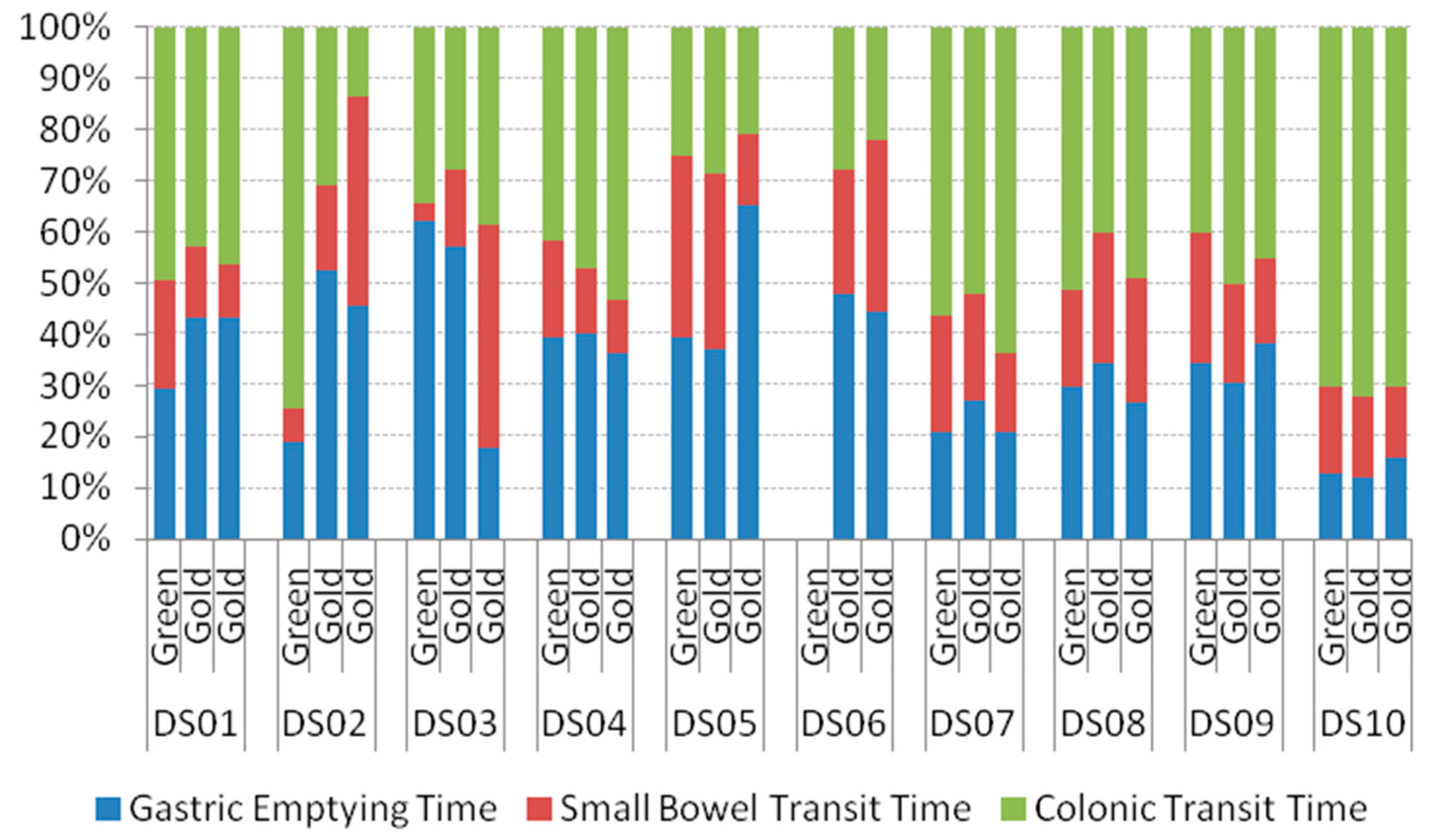 Nutrients 09 00639 g001