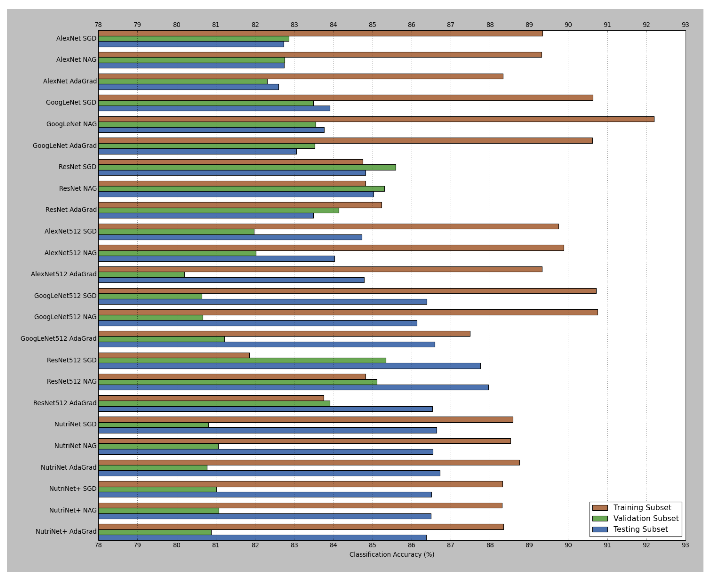 Nutrients 09 00657 g006