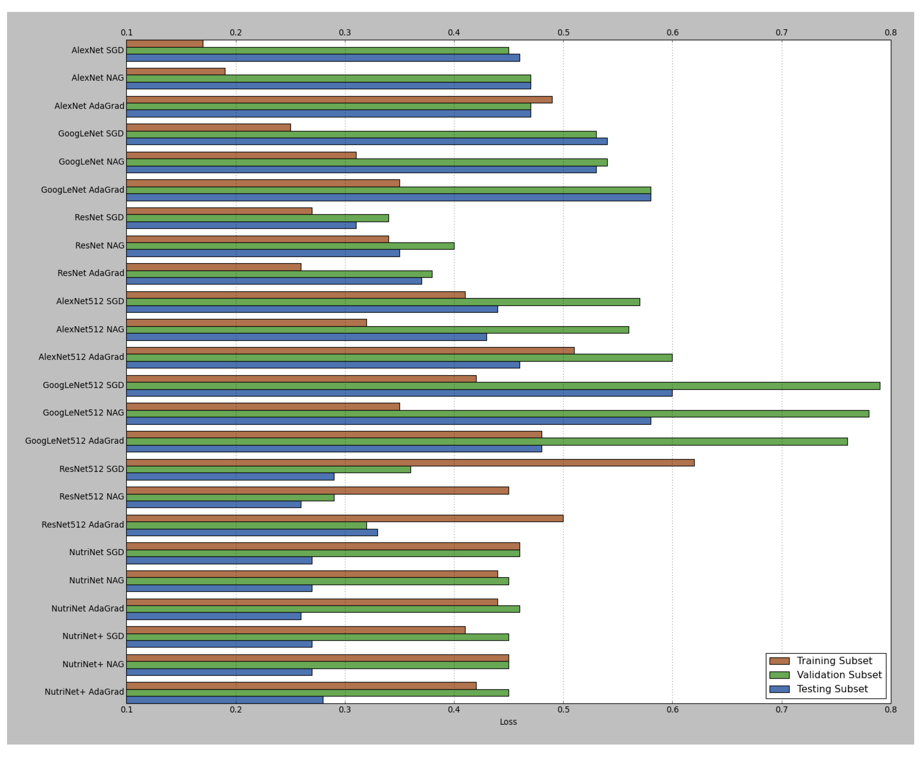 Nutrients 09 00657 g007